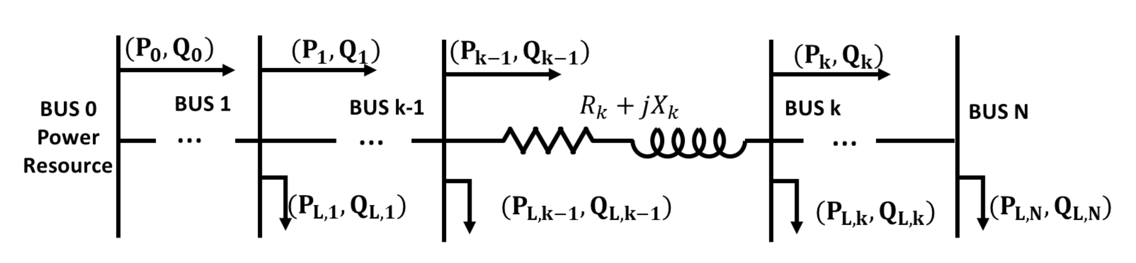 Energies 13 01802 g003