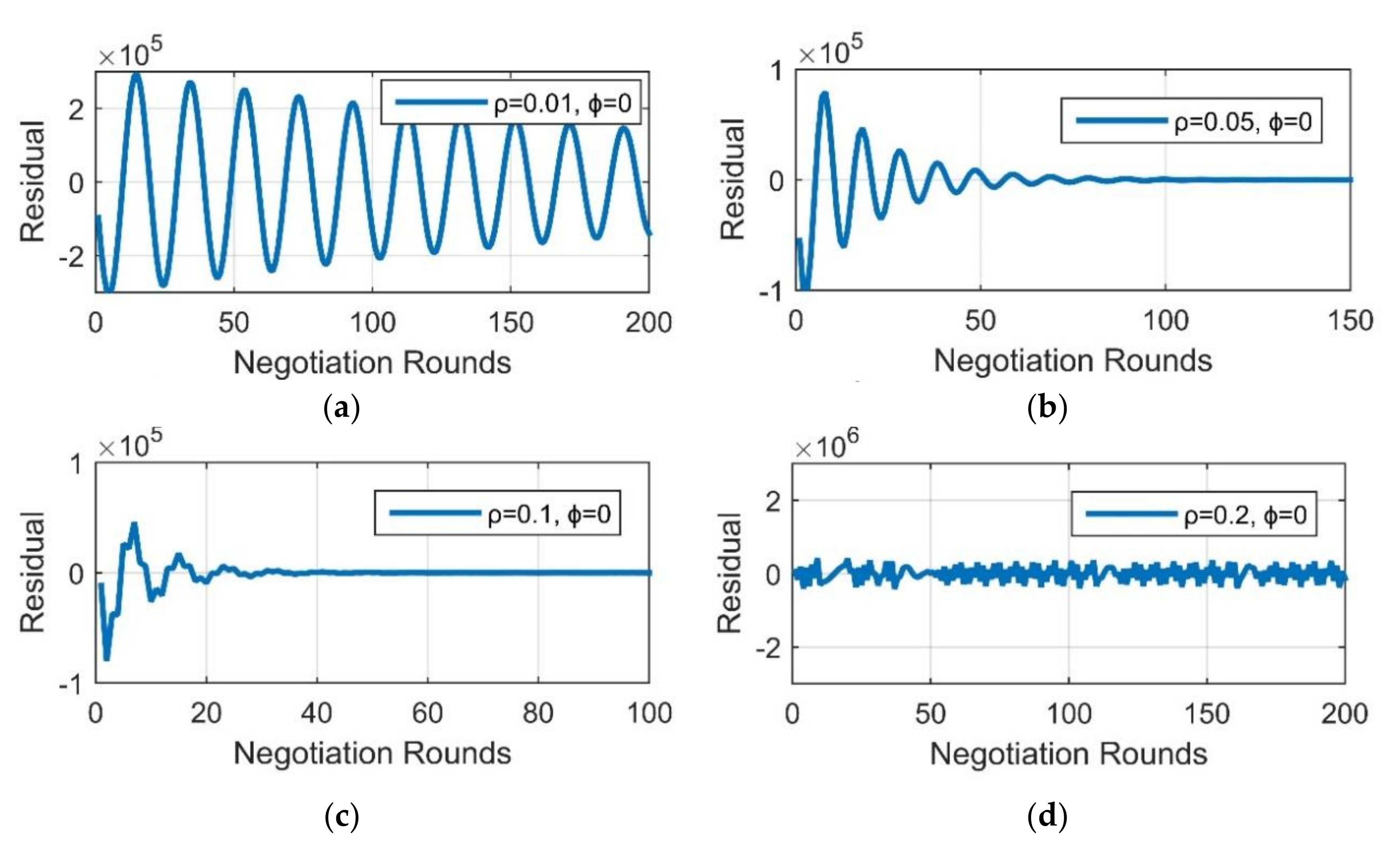 Energies 13 01802 g006