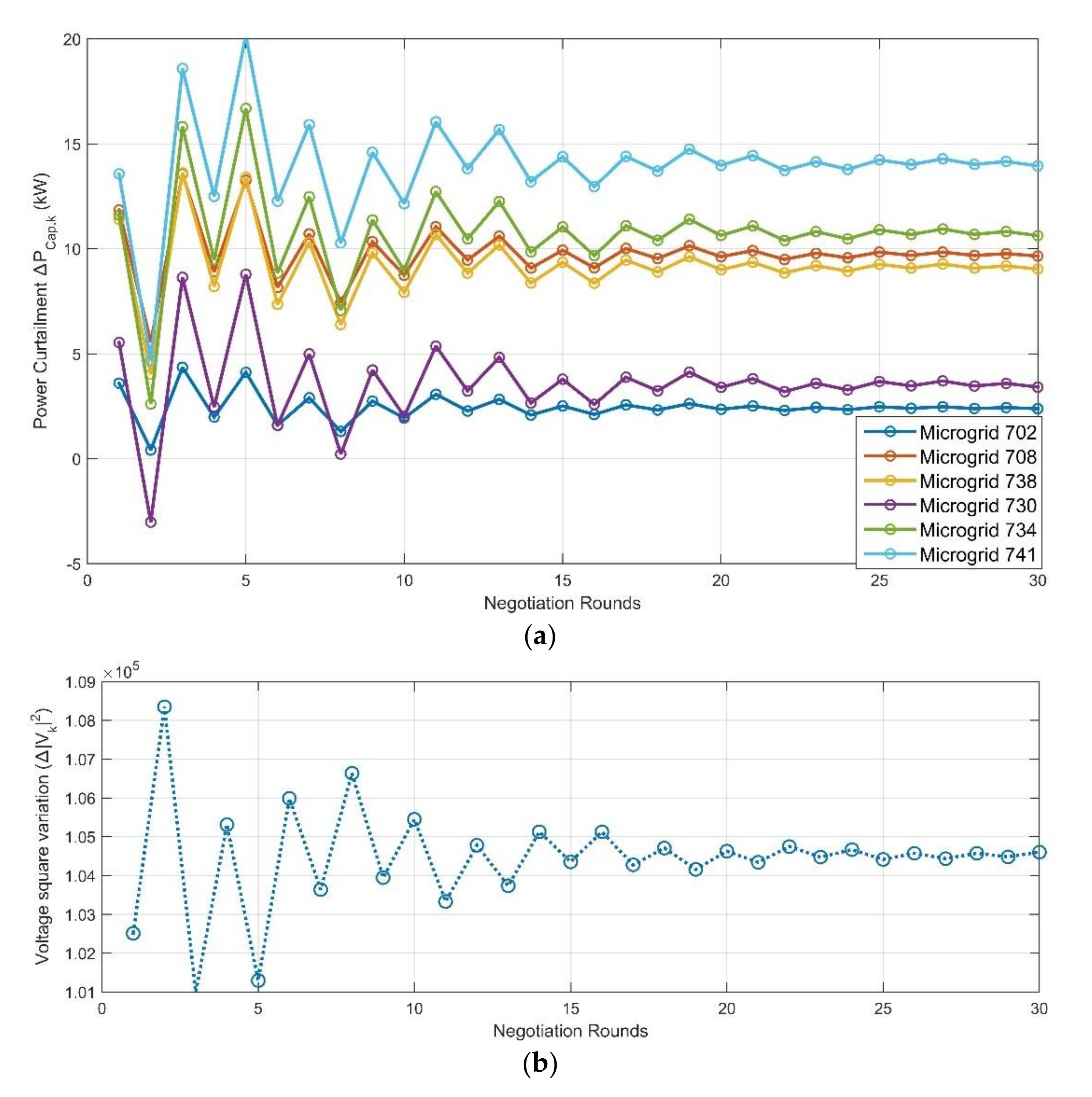 Energies 13 01802 g008