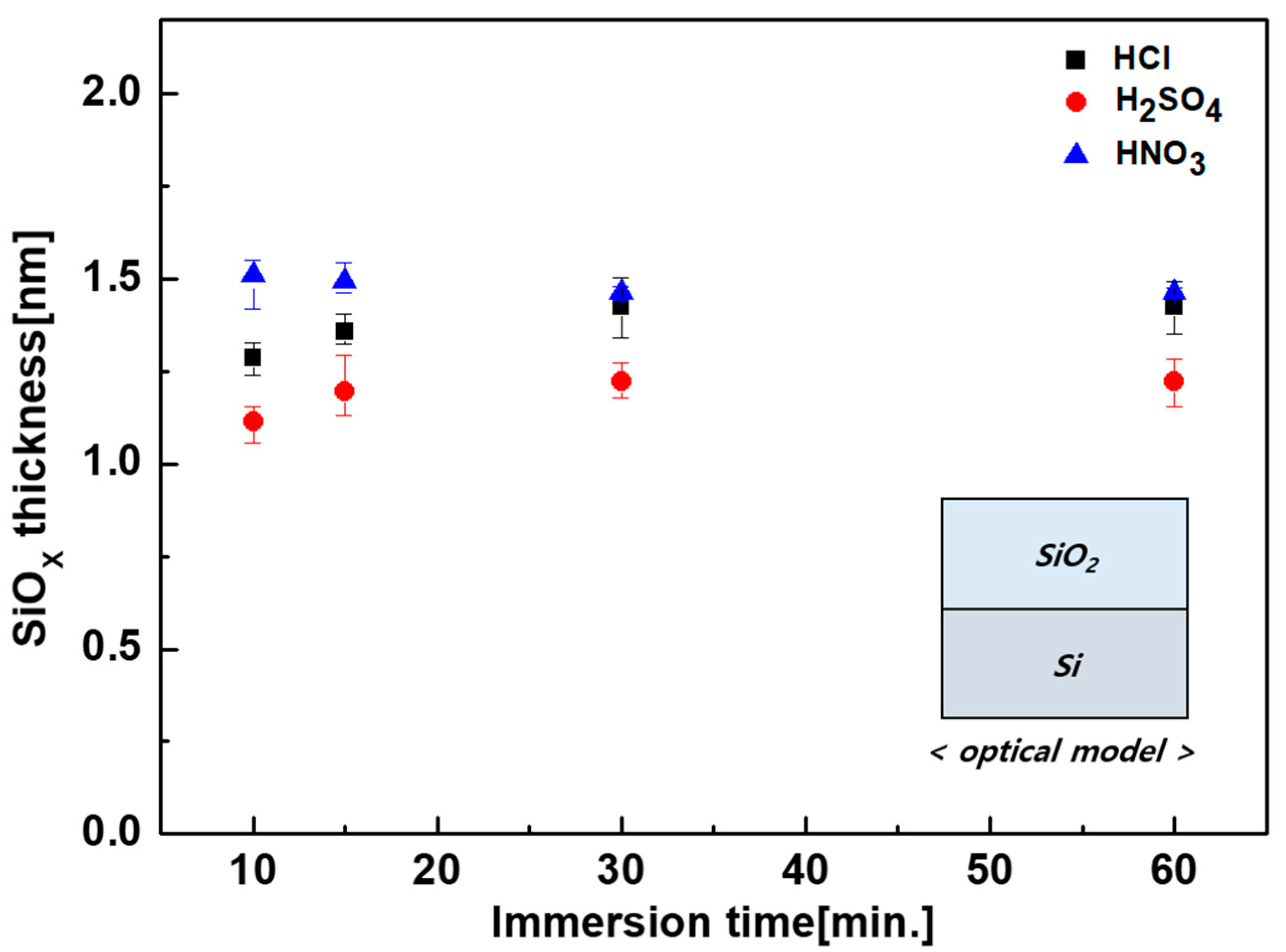 Energies 13 01803 g001
