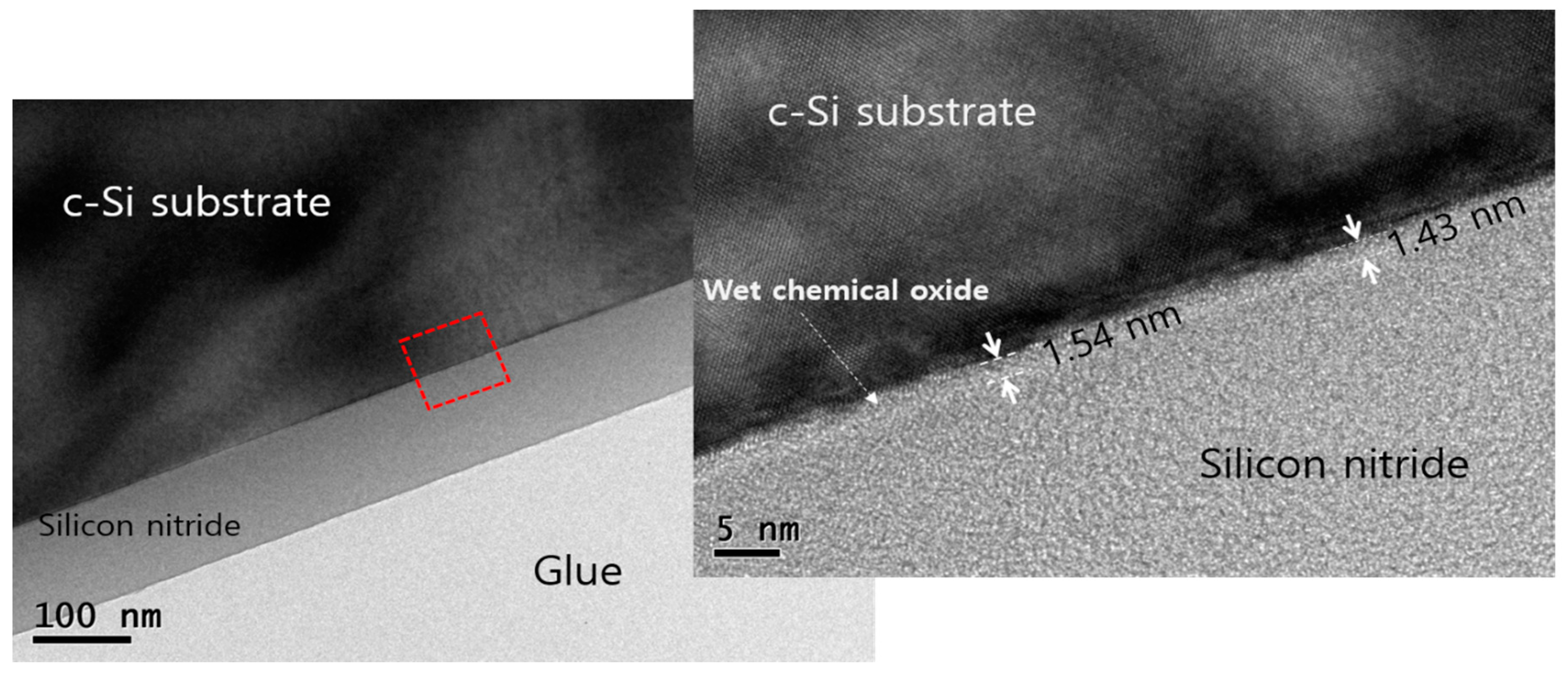 Energies 13 01803 g002