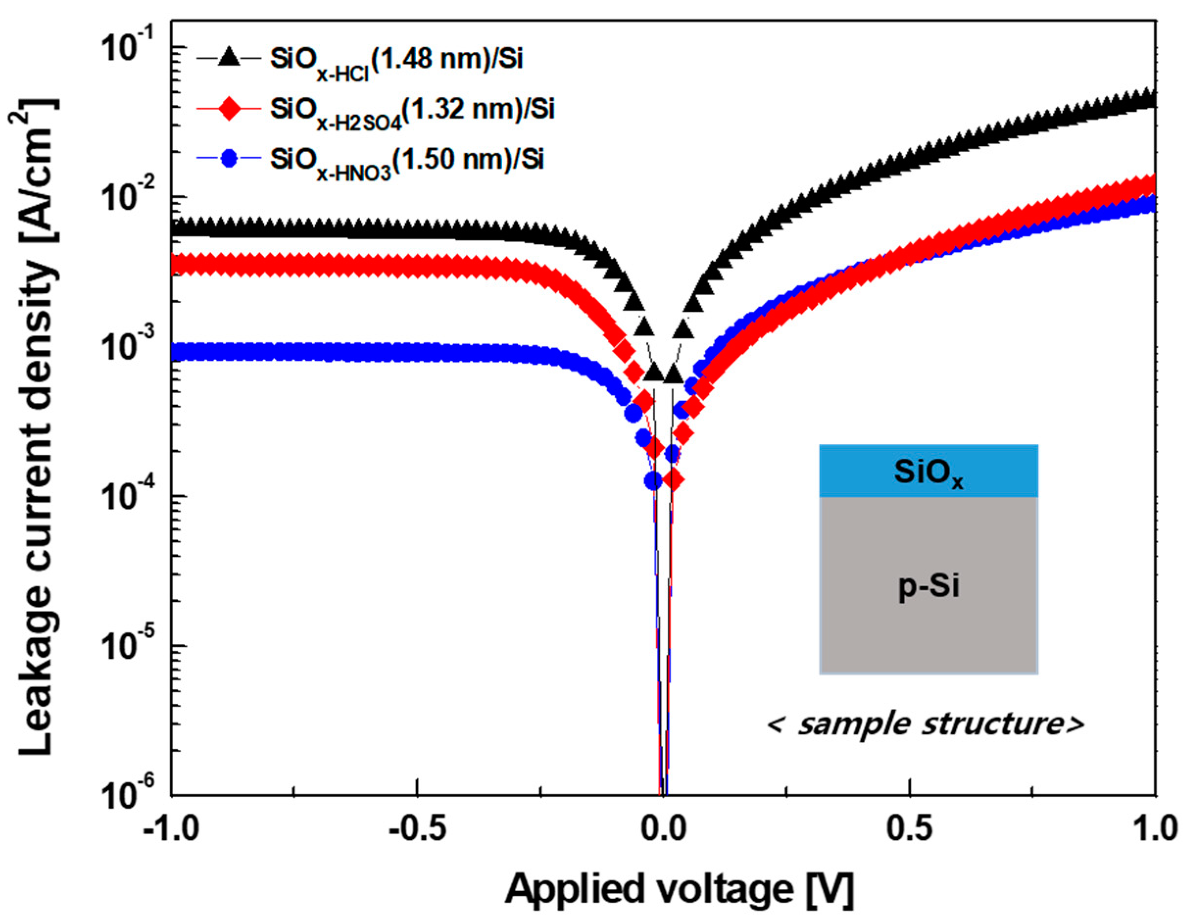 Energies 13 01803 g003