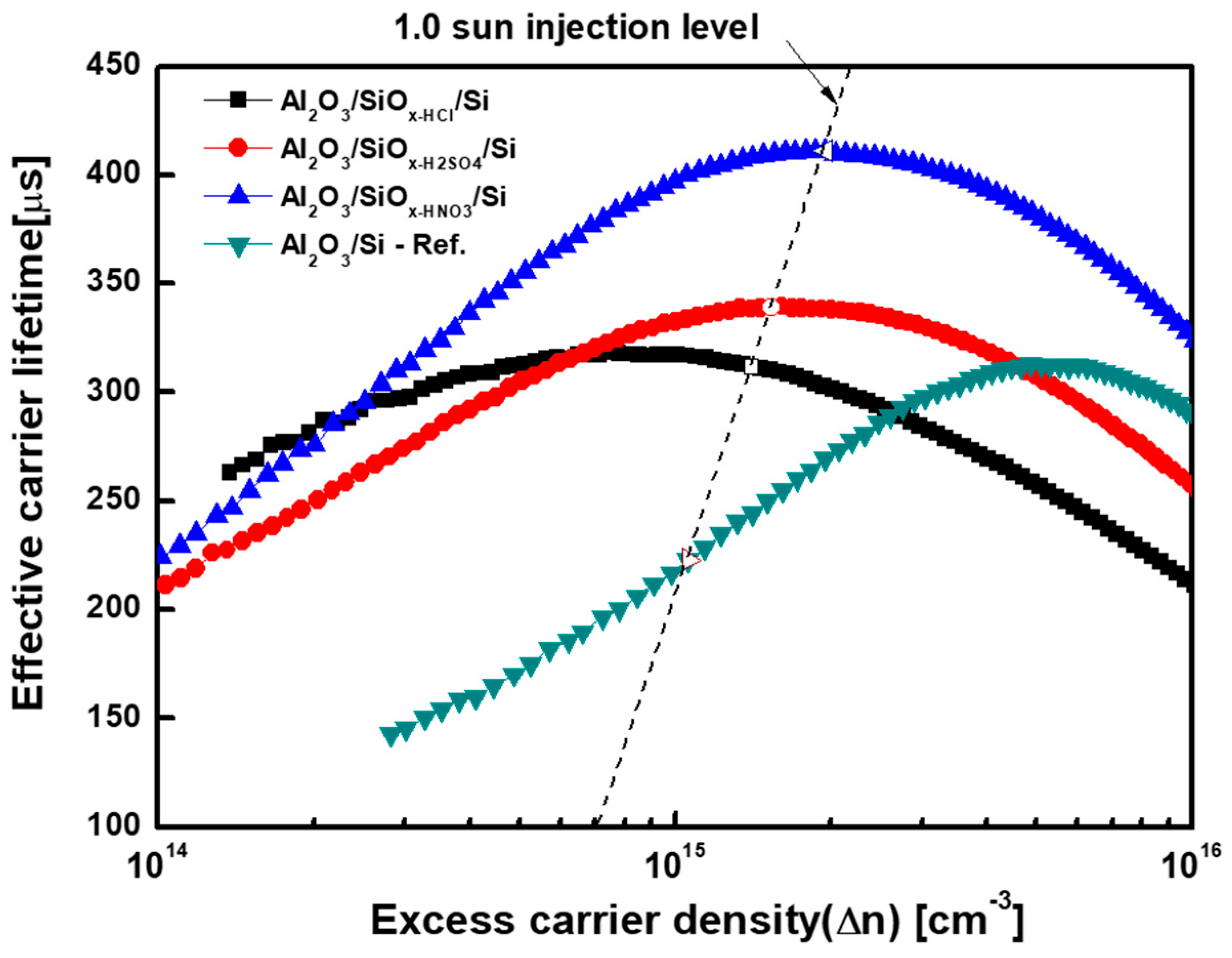 Energies 13 01803 g004