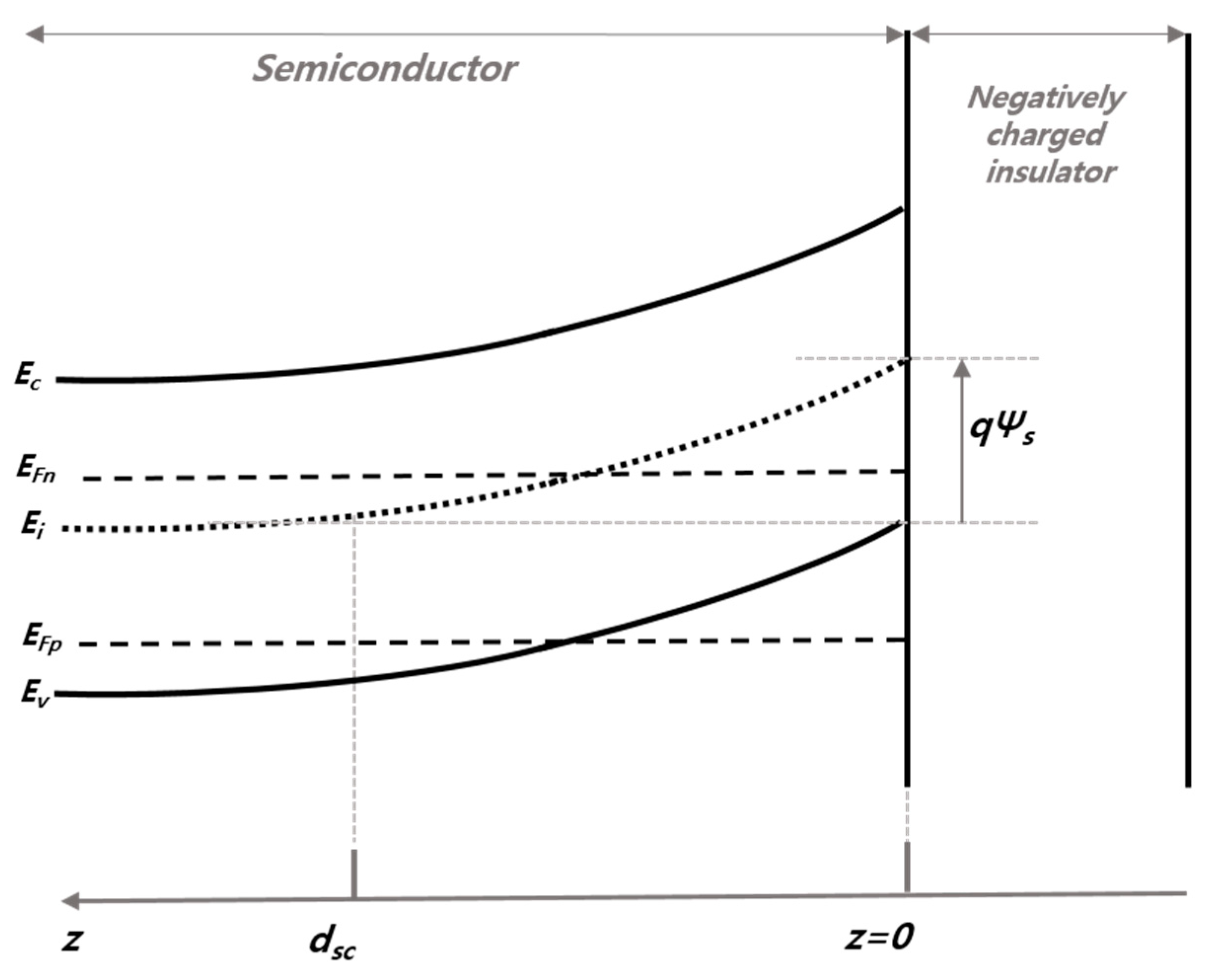 Energies 13 01803 g005