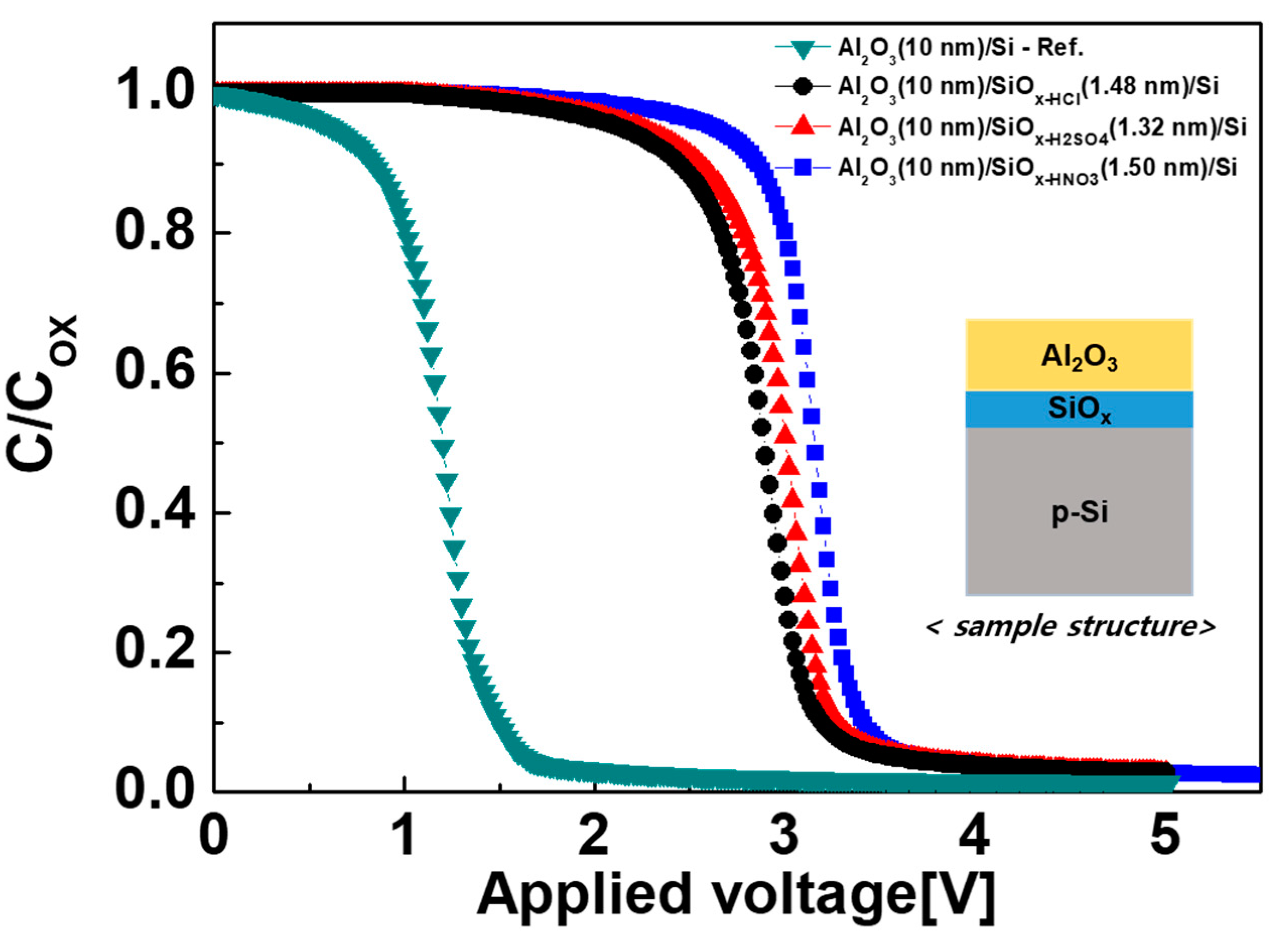 Energies 13 01803 g007