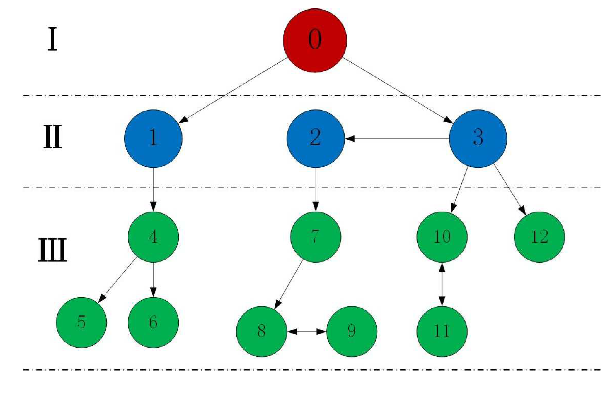 Energies 13 01808 g001 Energies 13 01808 g001