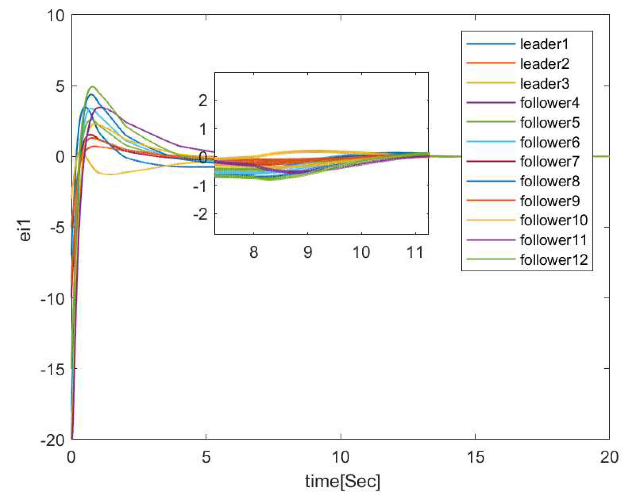 Energies 13 01808 g002 Energies 13 01808 g002
