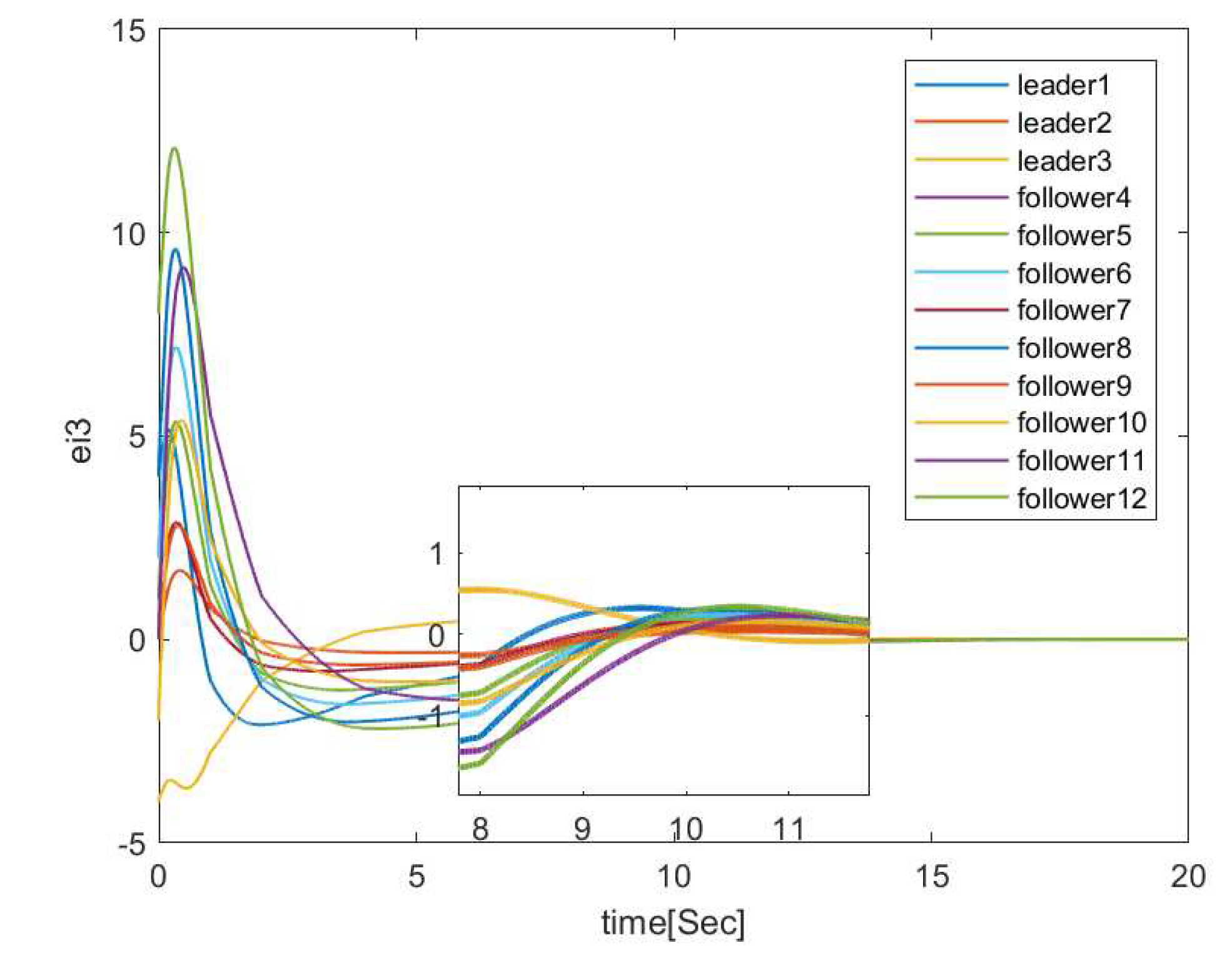 Energies 13 01808 g004 Energies 13 01808 g004