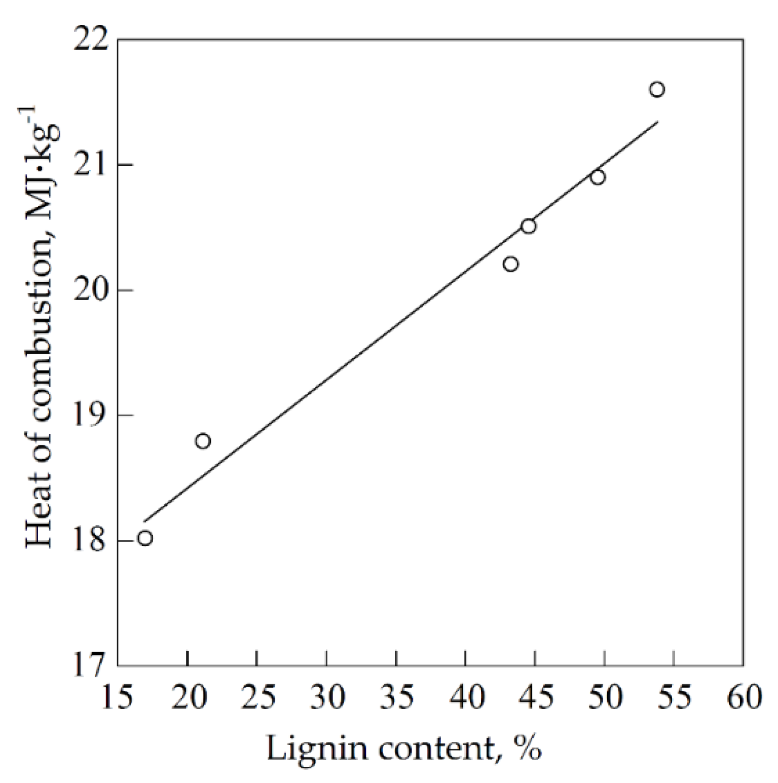 Energies 13 01809 g001