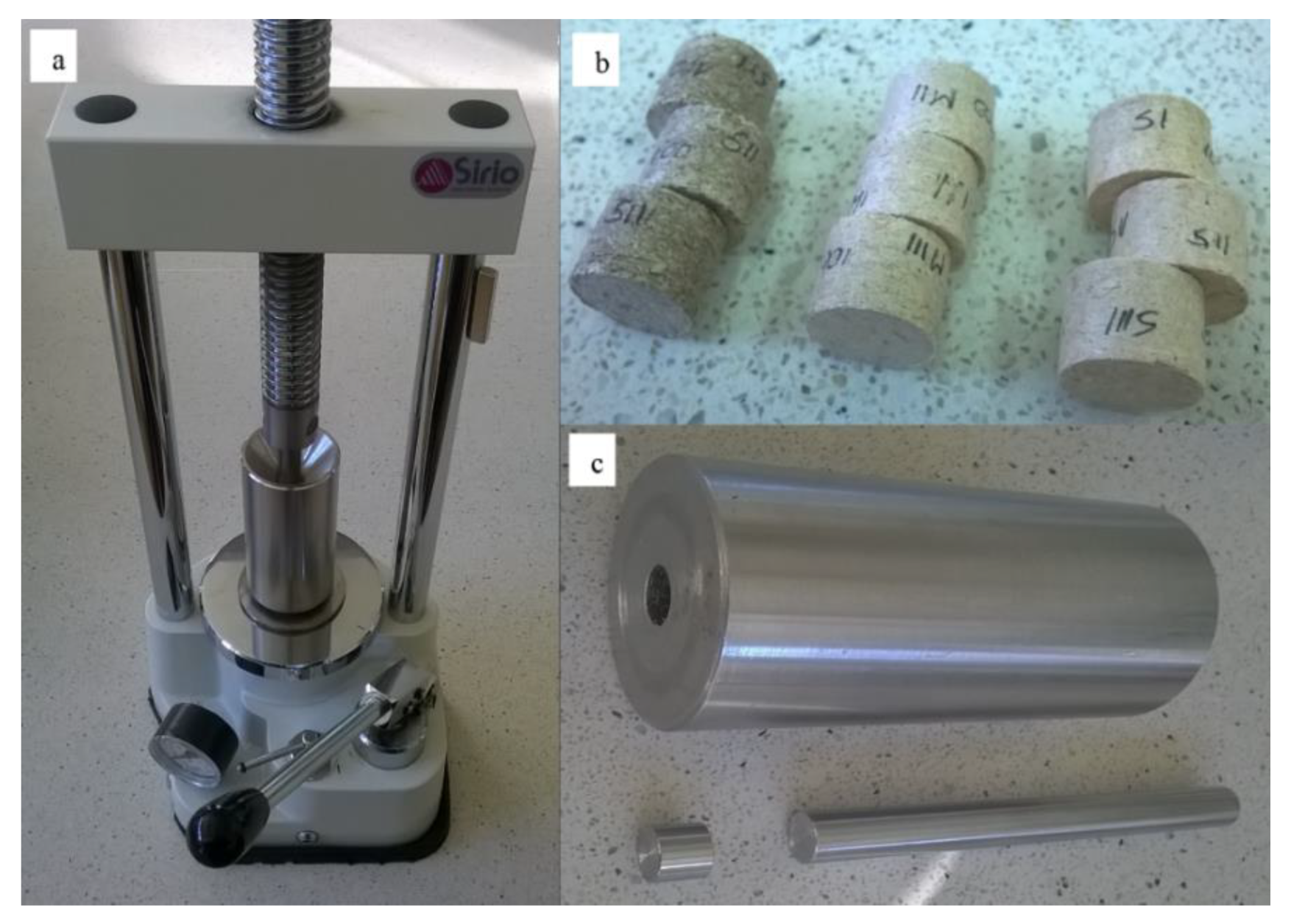 Energies 13 01809 g004