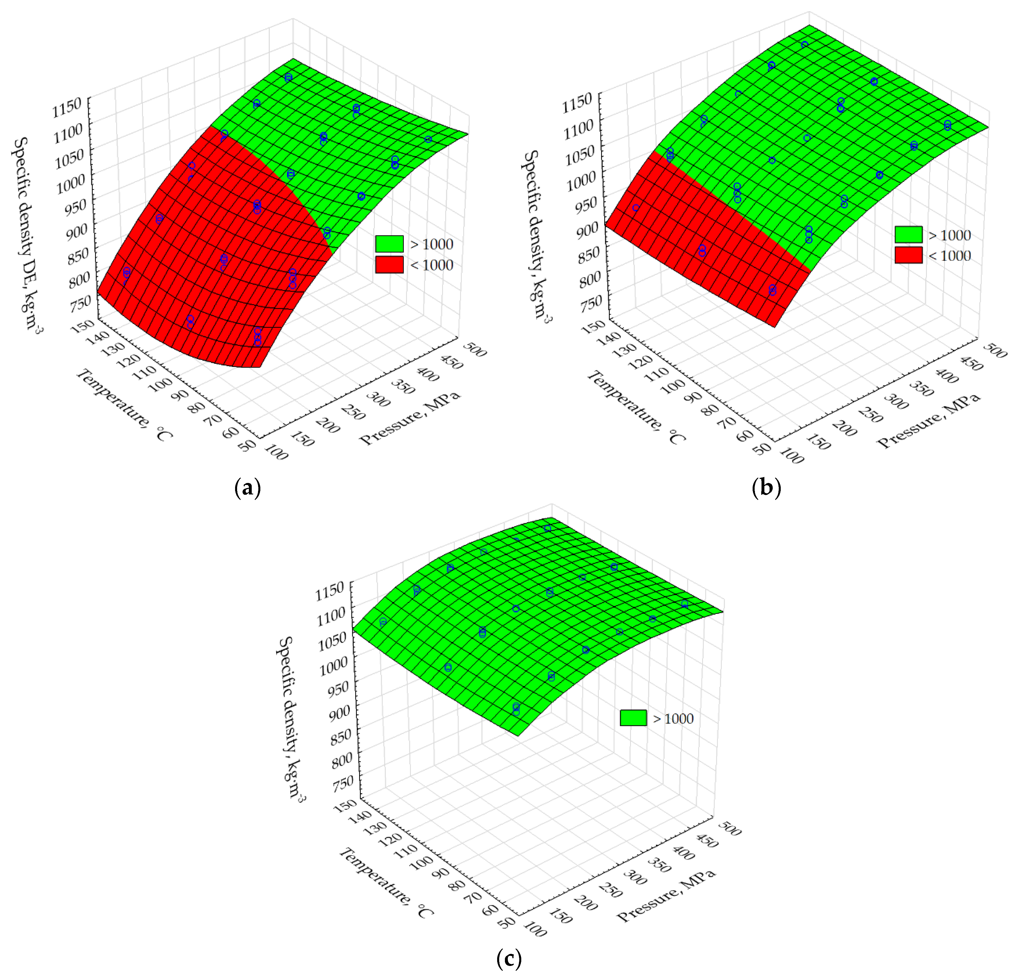 Energies 13 01809 g006