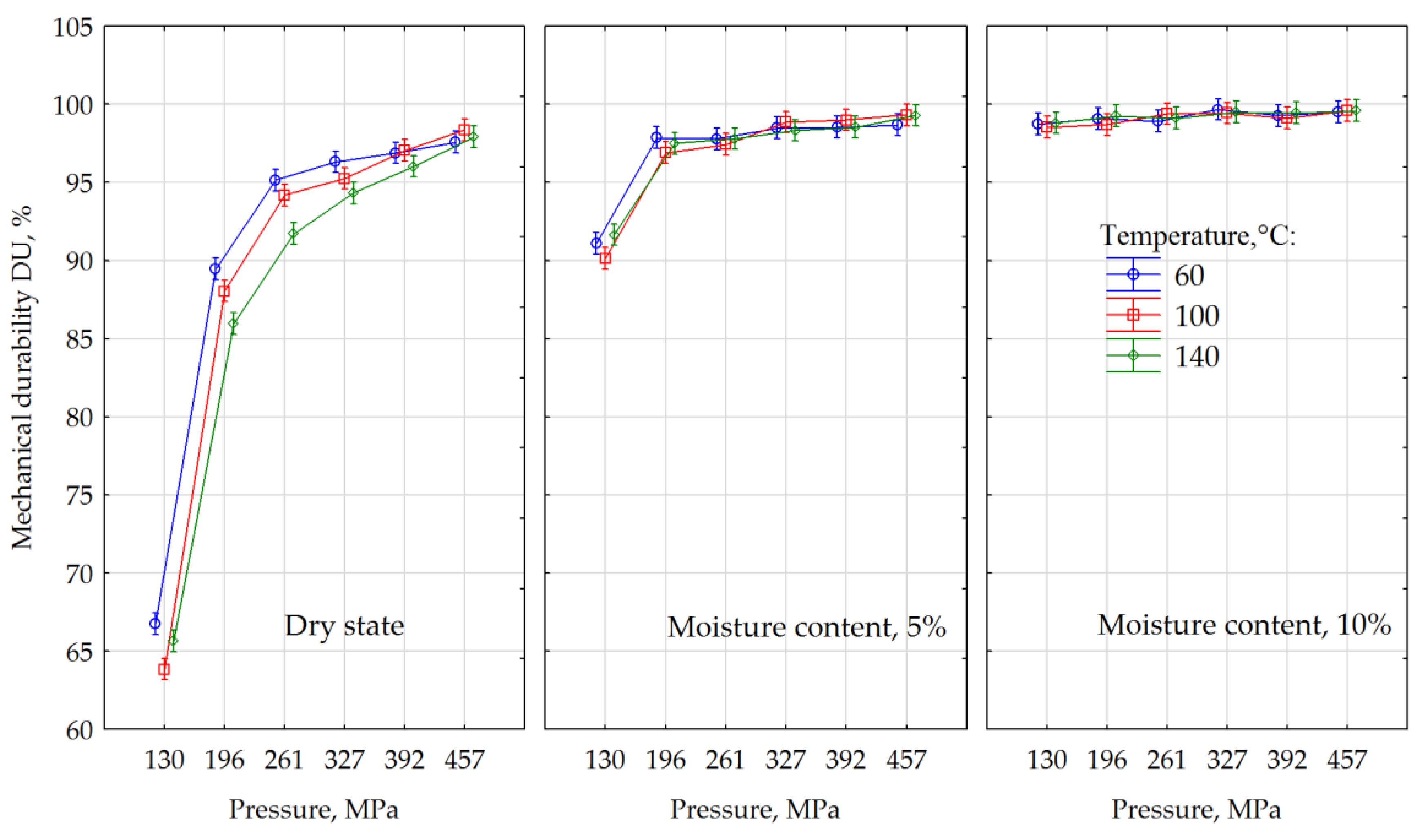Energies 13 01809 g009