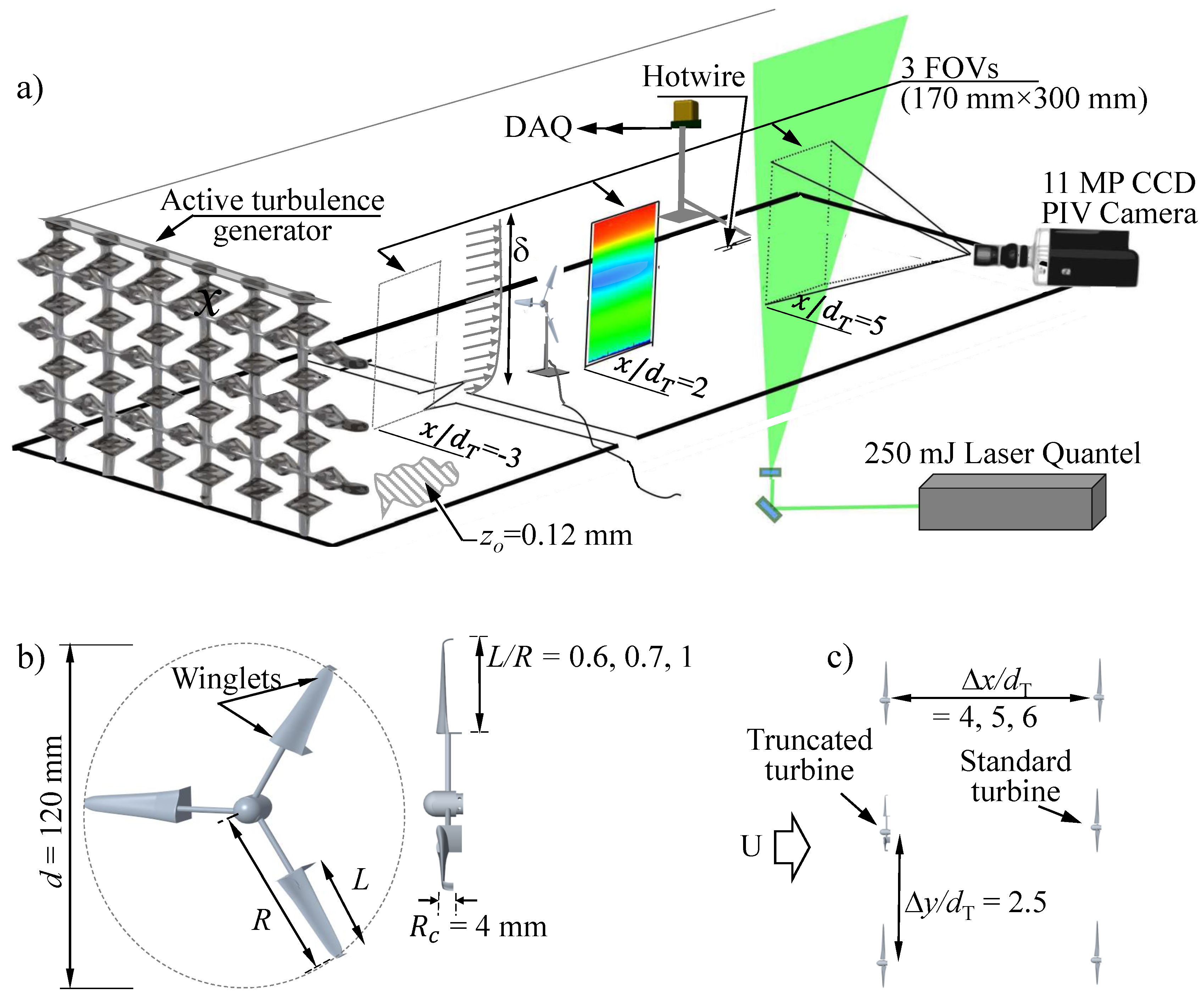 Energies 13 01810 g001