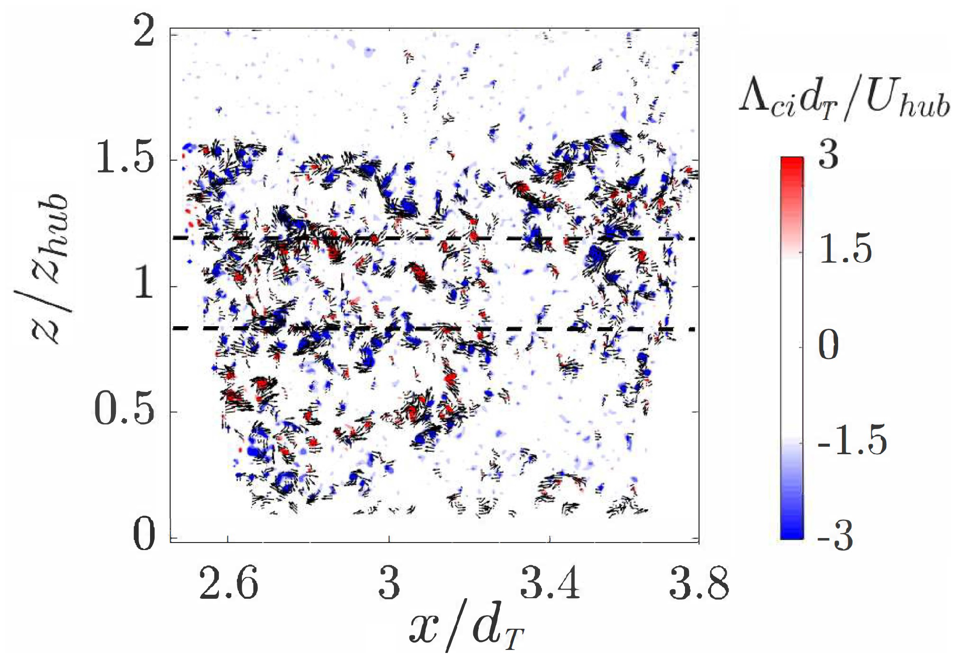 Energies 13 01810 g003