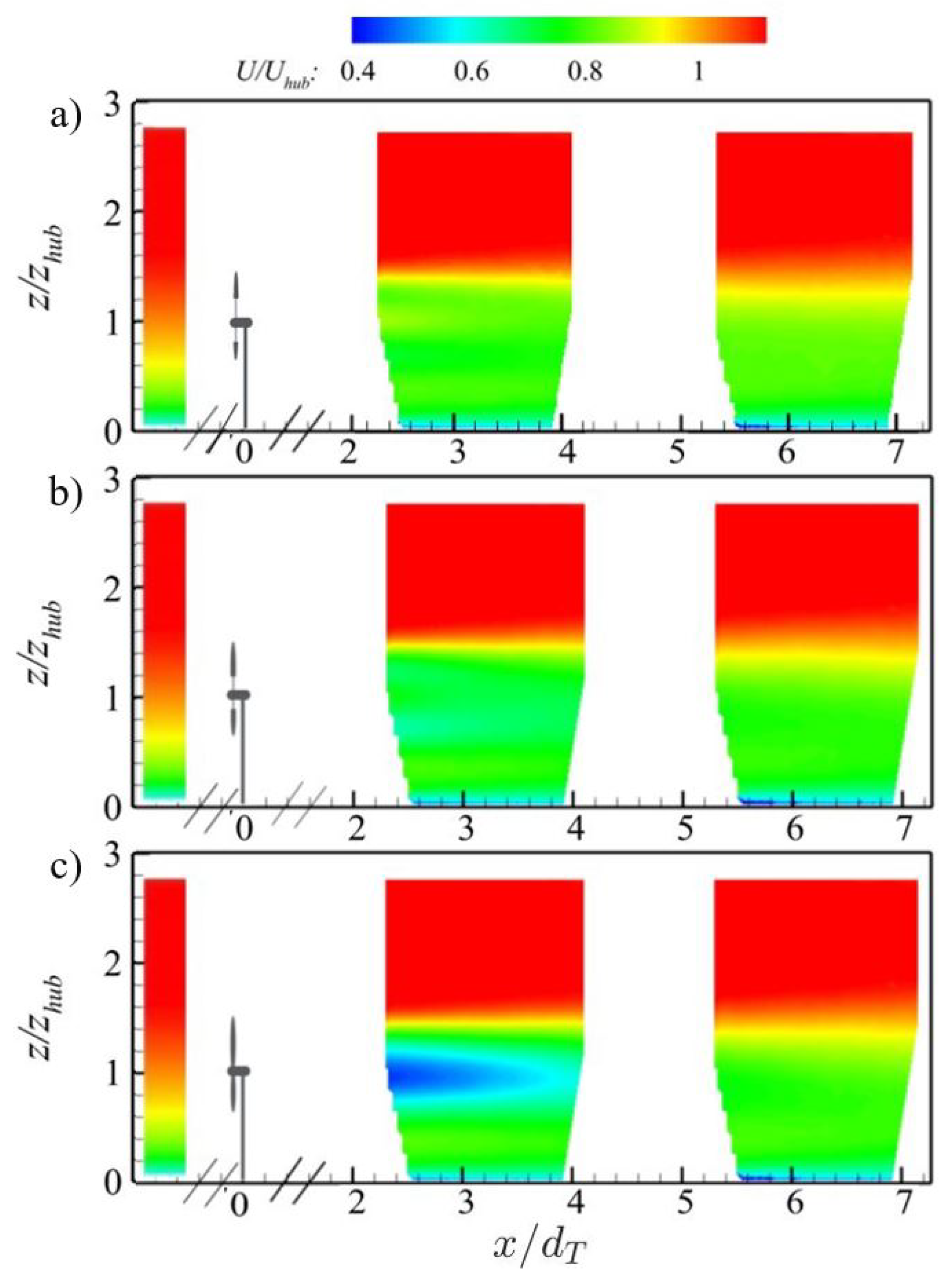 Energies 13 01810 g004