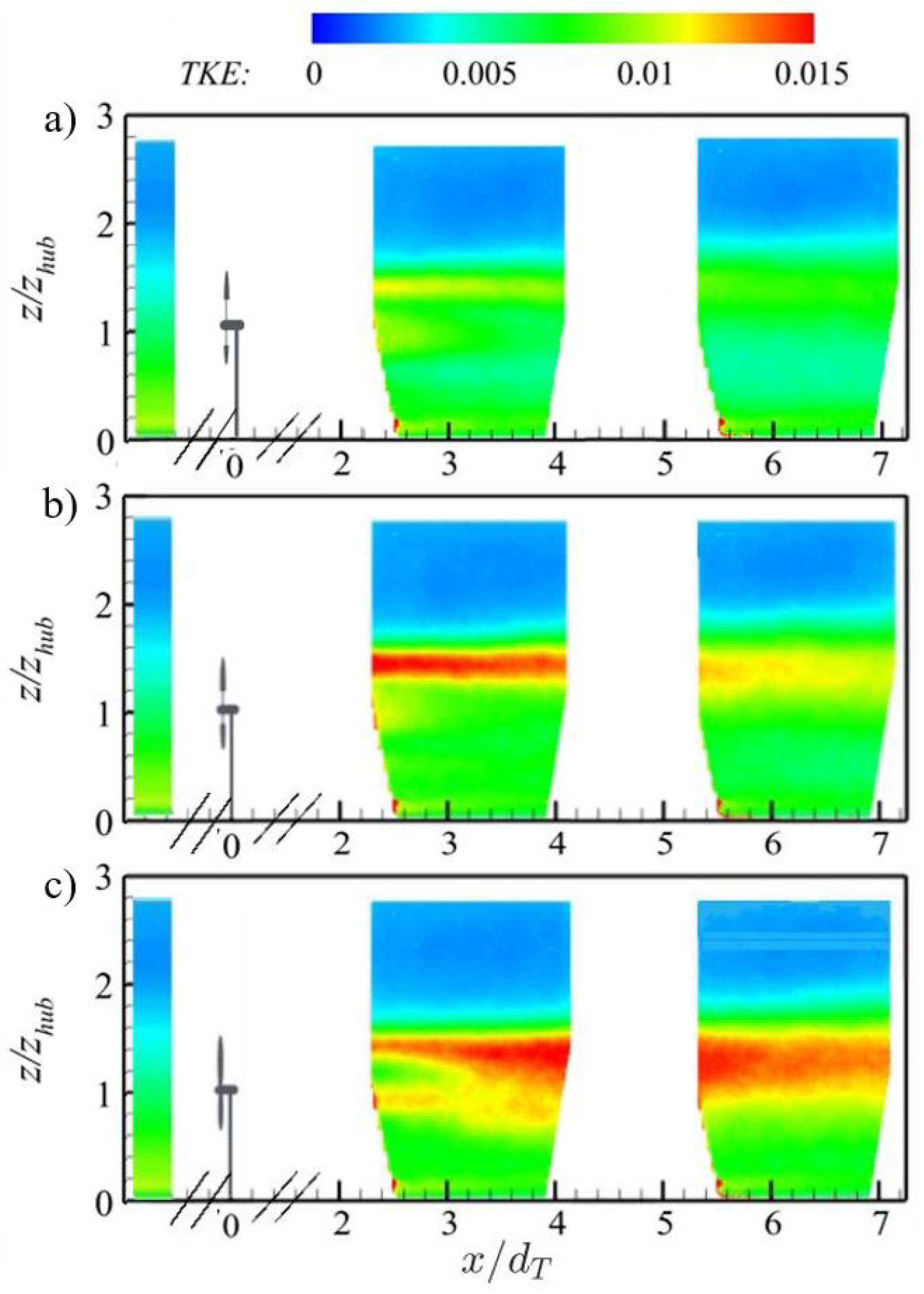 Energies 13 01810 g007