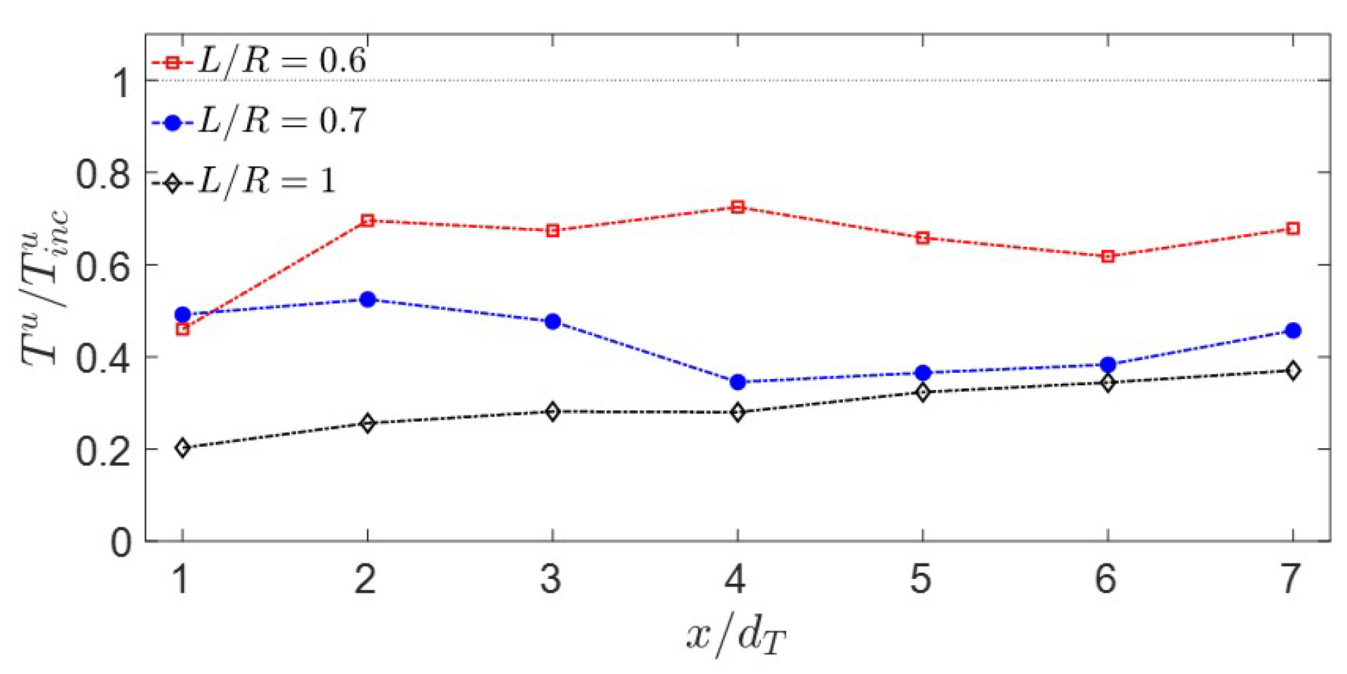 Energies 13 01810 g011