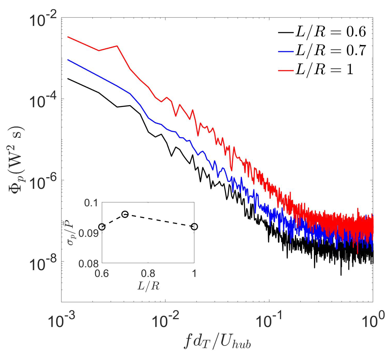 Energies 13 01810 g013