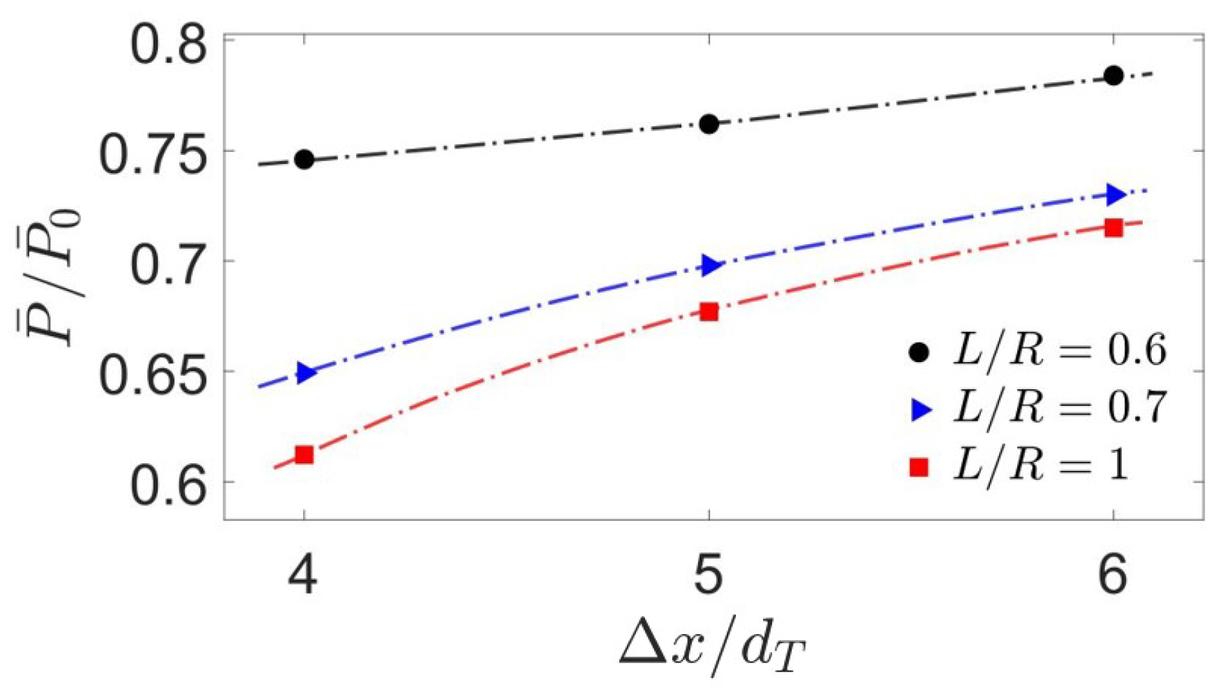 Energies 13 01810 g014