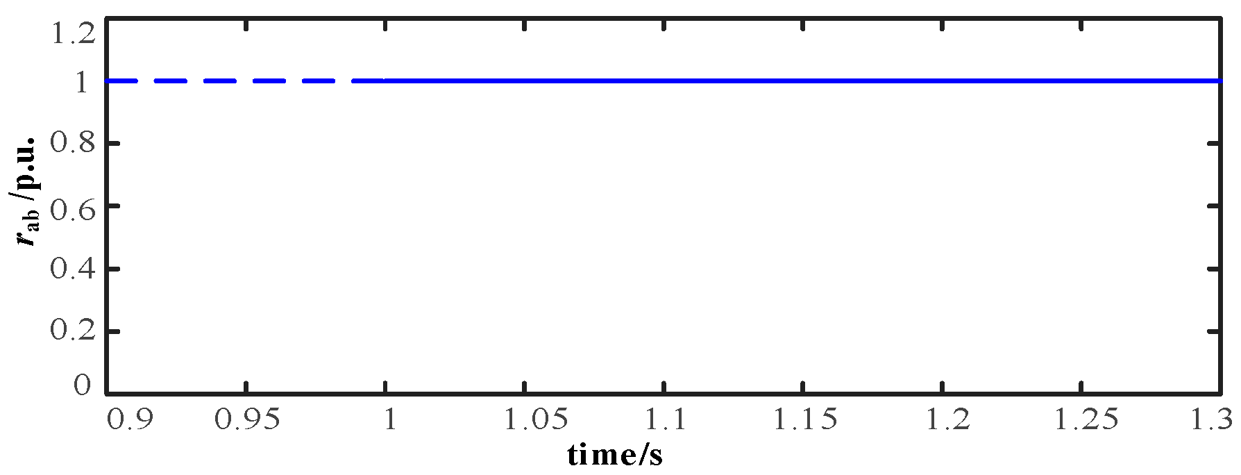Energies 13 01814 g011