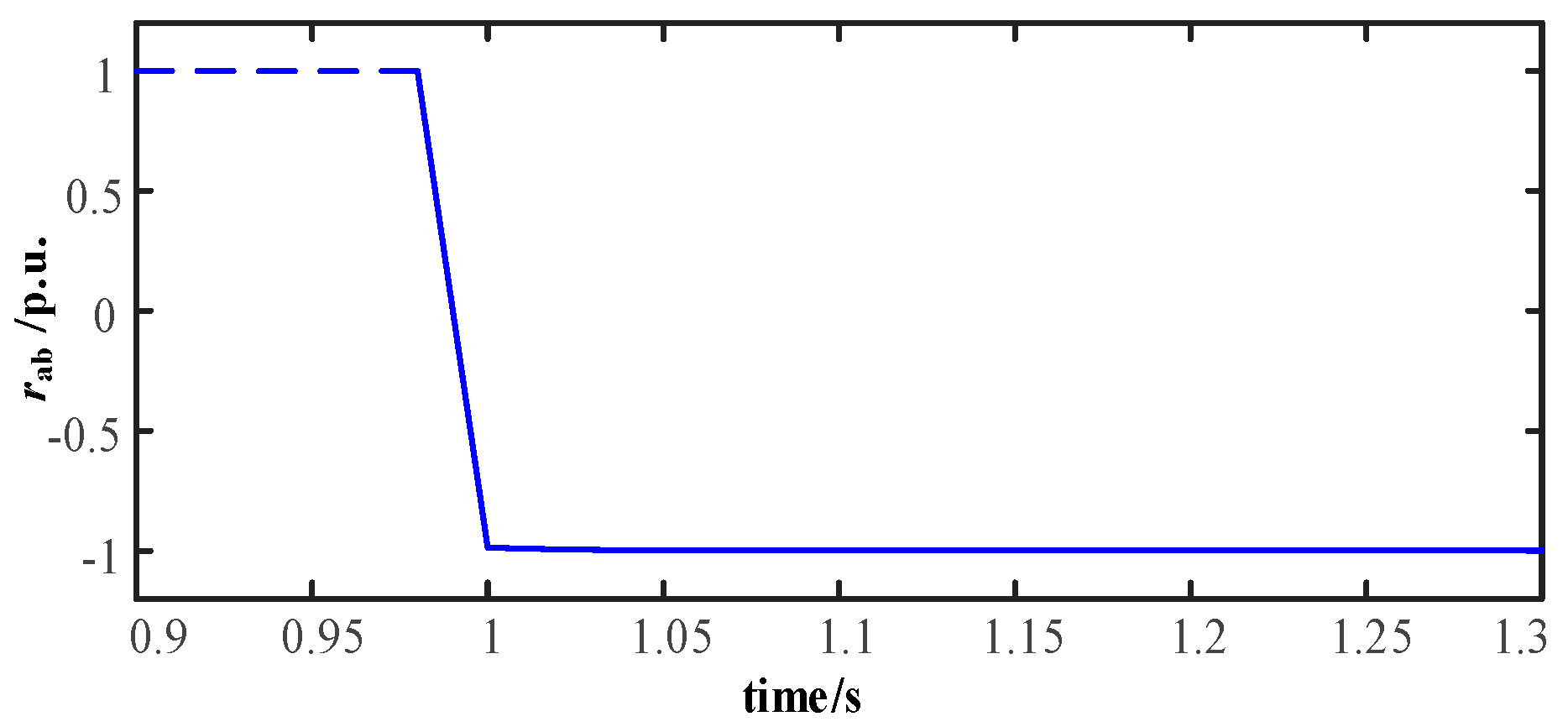 Energies 13 01814 g017