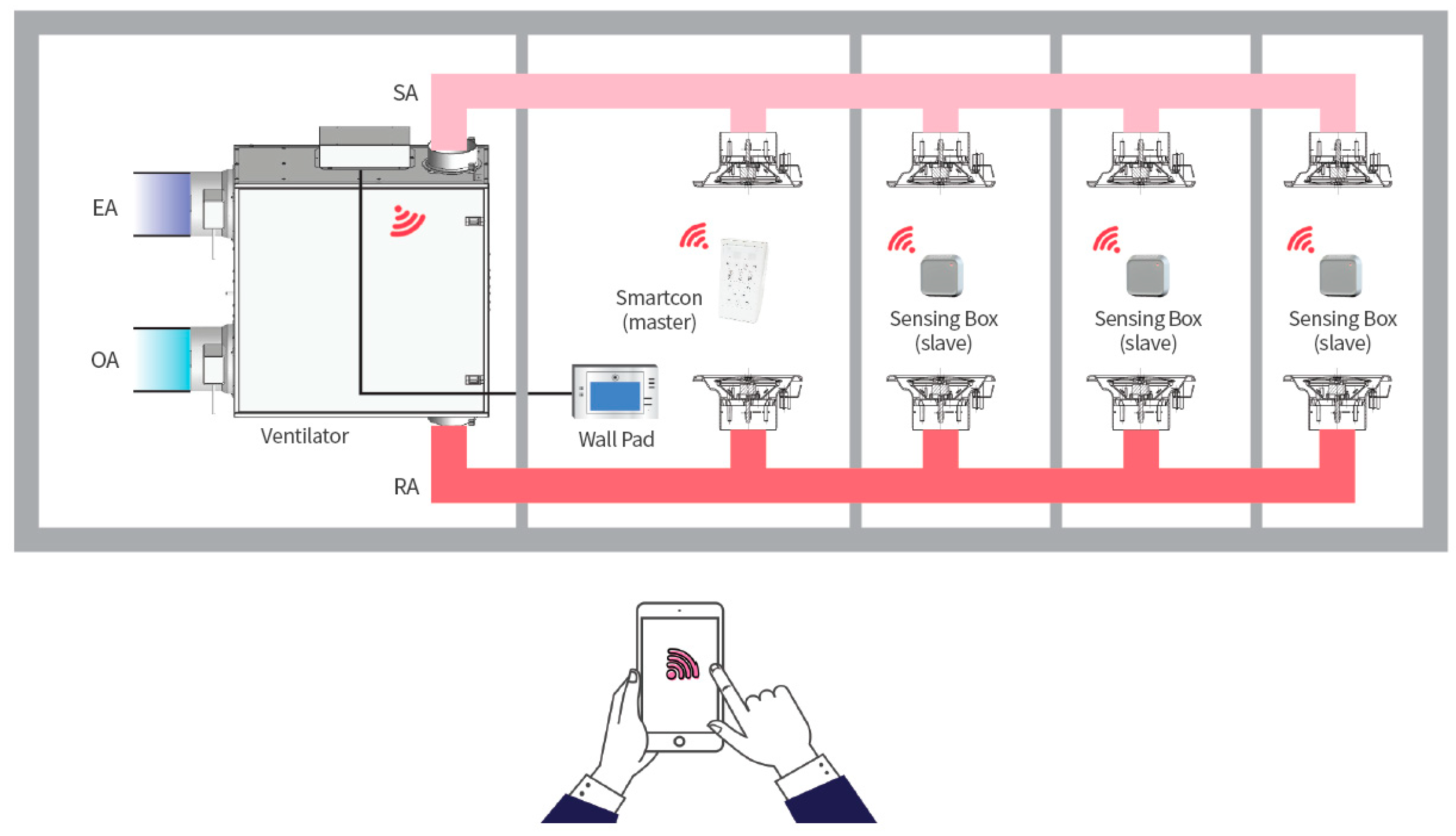 Energies 13 01815 g002