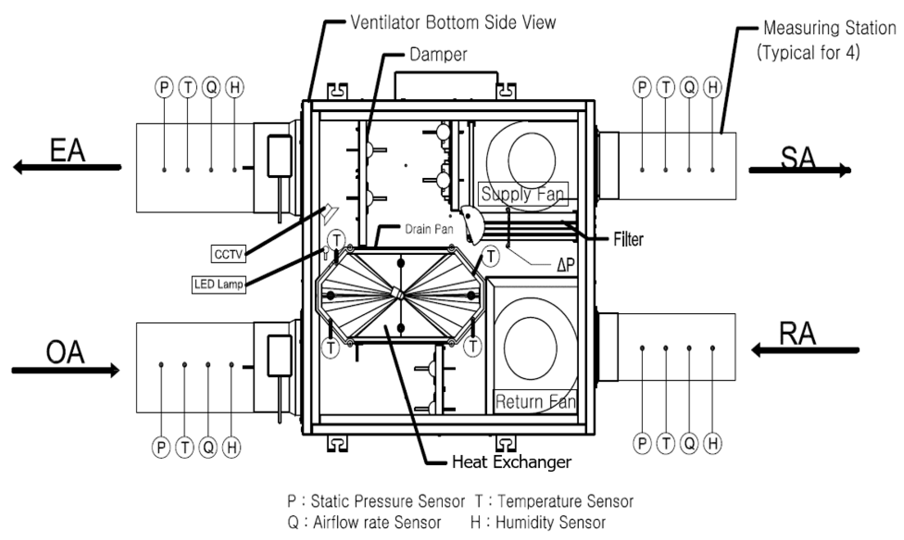 Energies 13 01815 g004