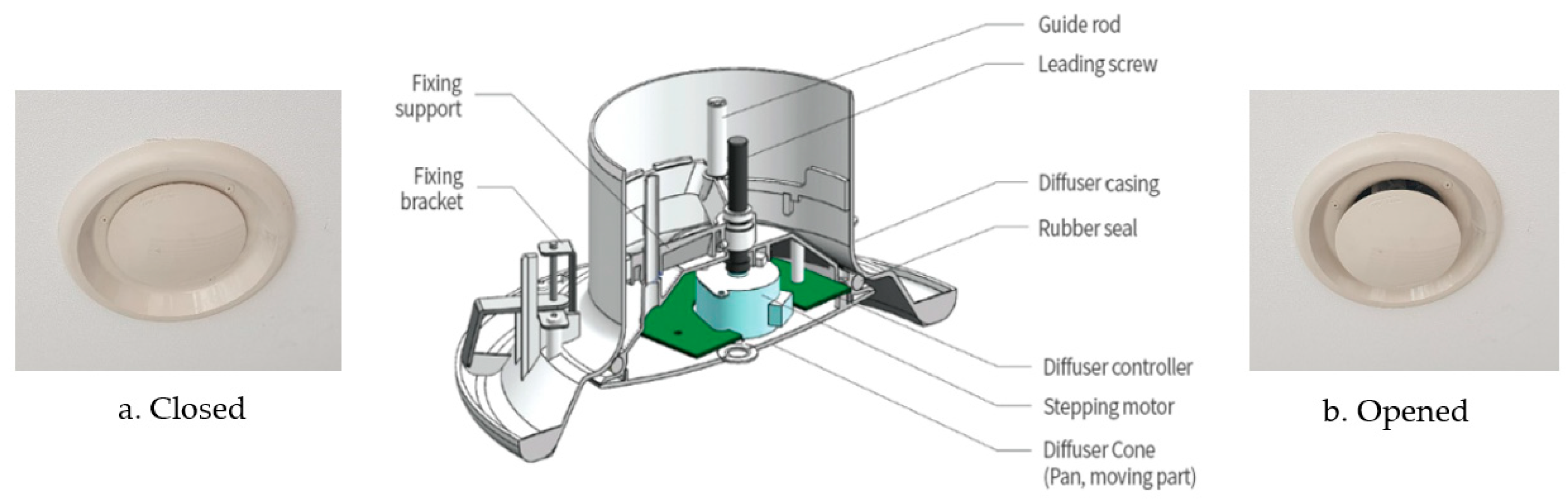 Energies 13 01815 g005