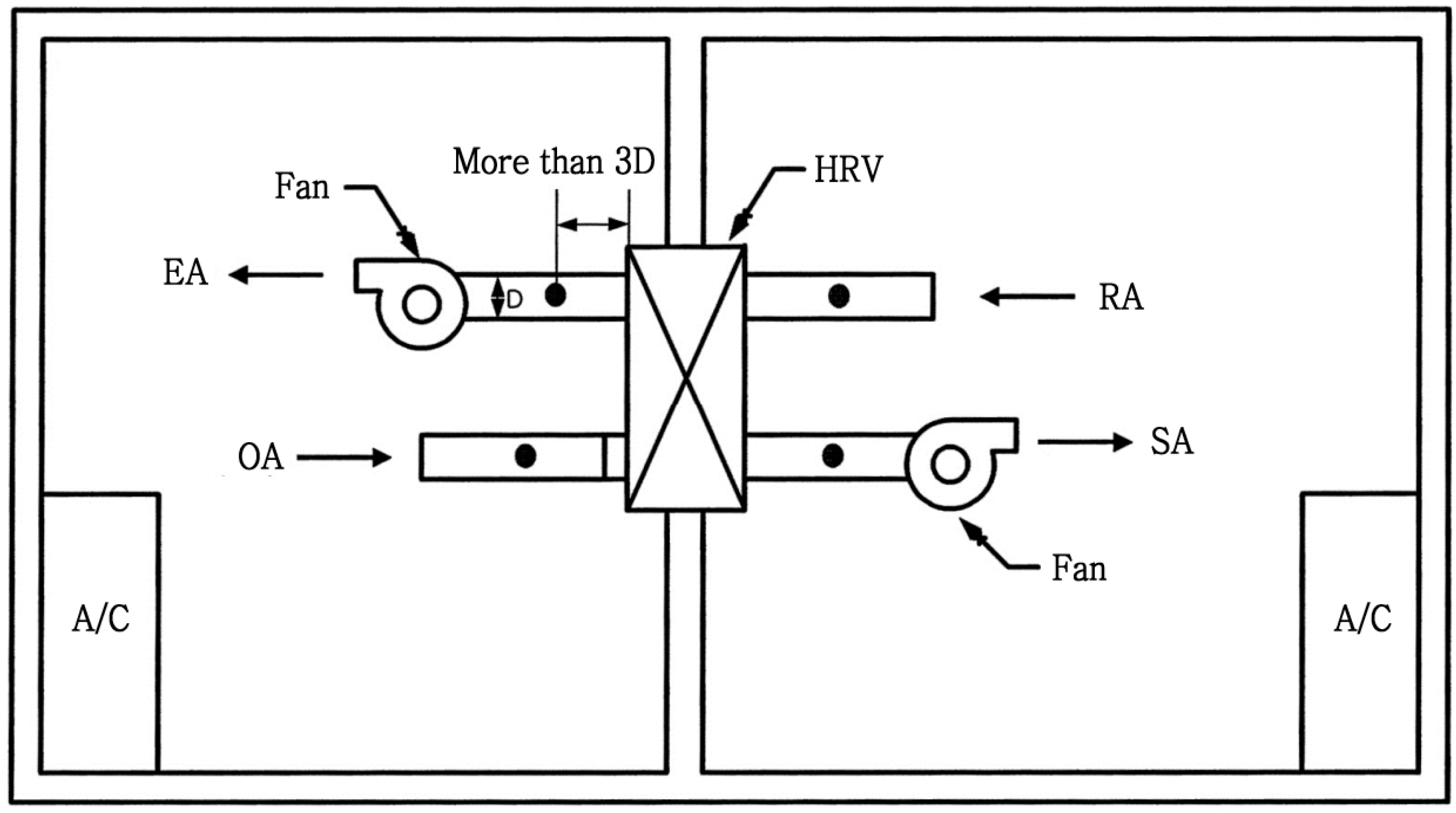 Energies 13 01815 g006