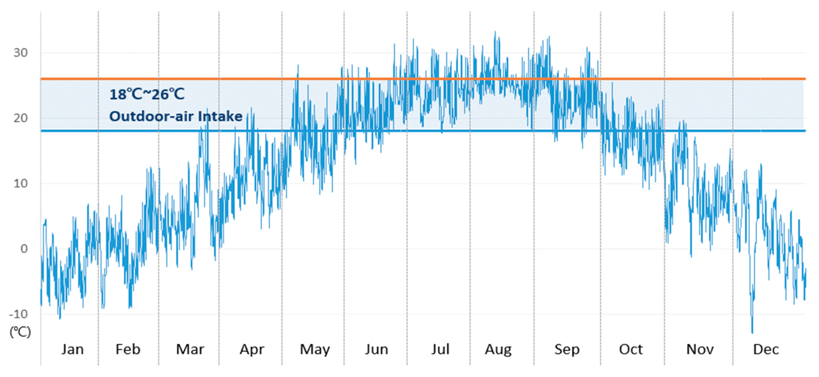 Energies 13 01815 g010