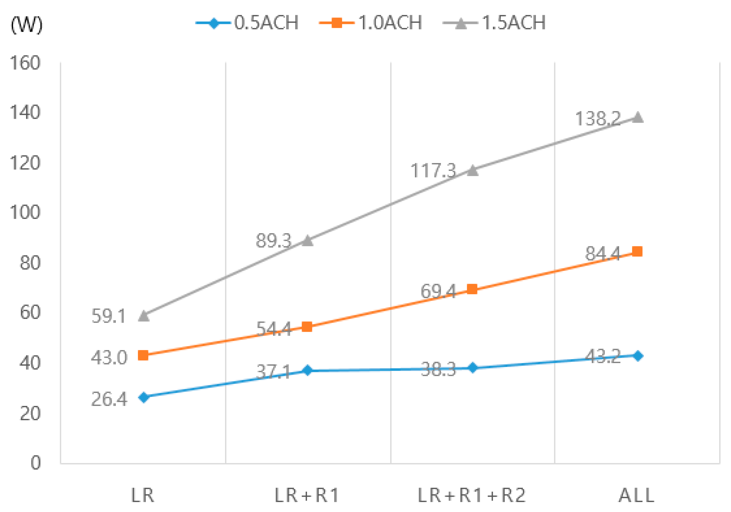 Energies 13 01815 g011