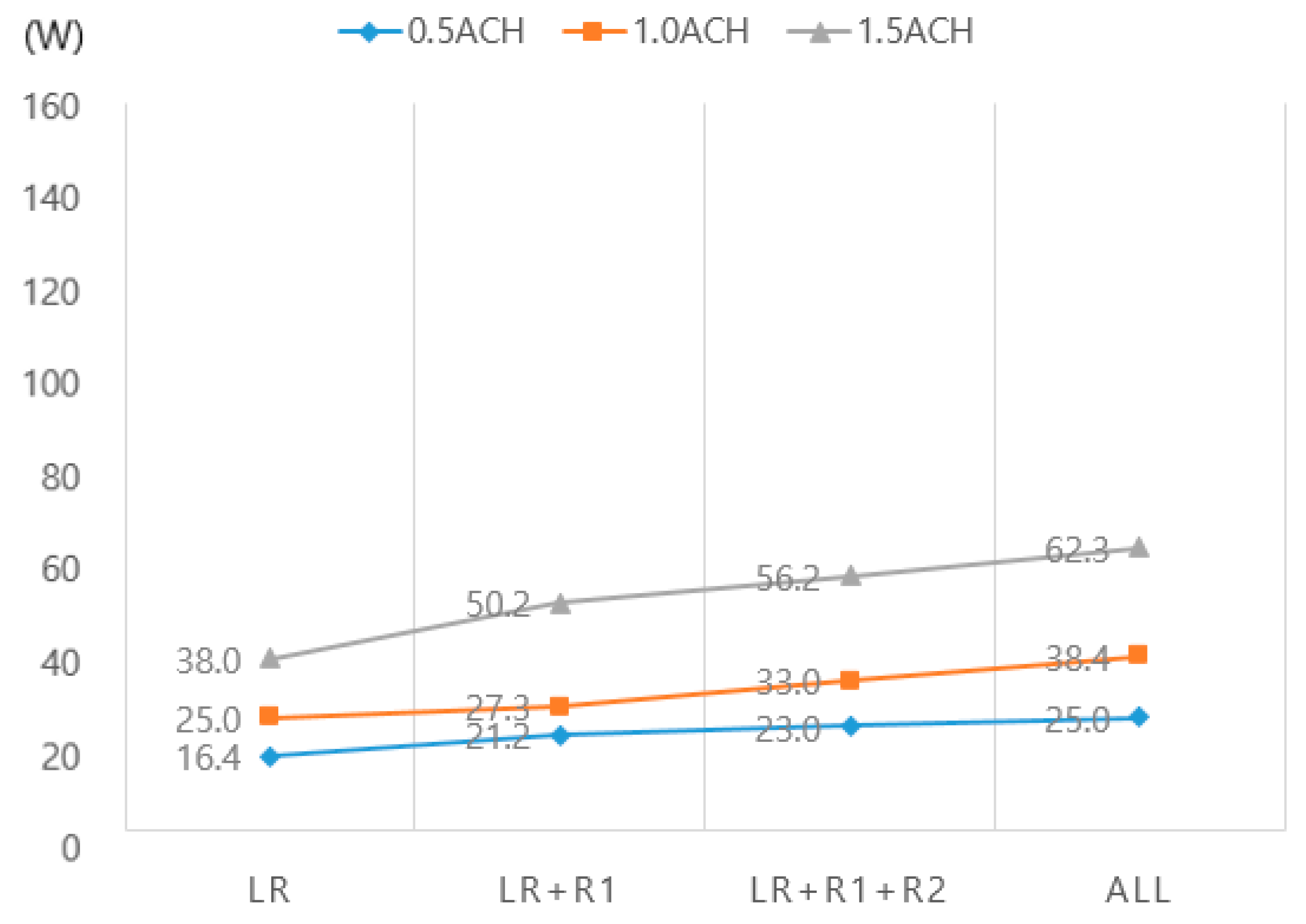 Energies 13 01815 g012