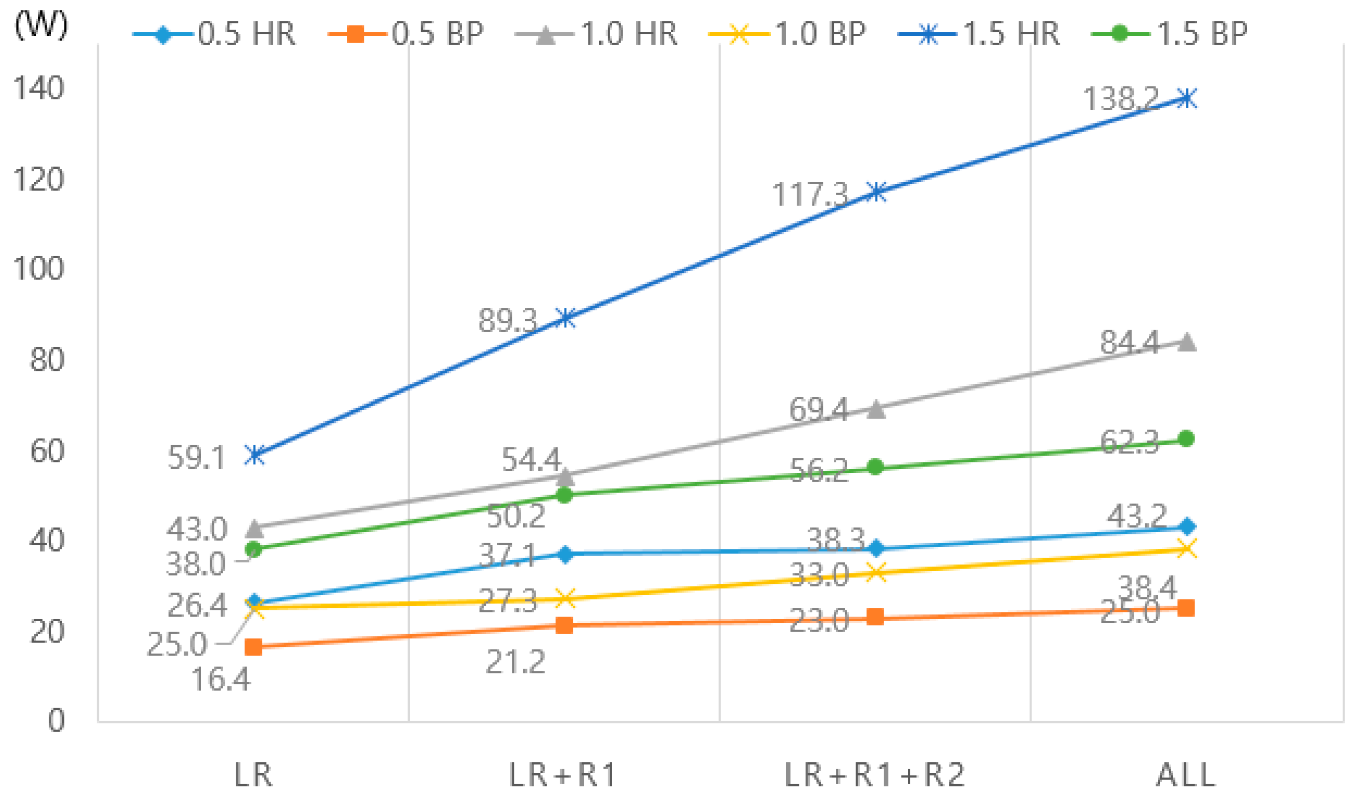 Energies 13 01815 g013