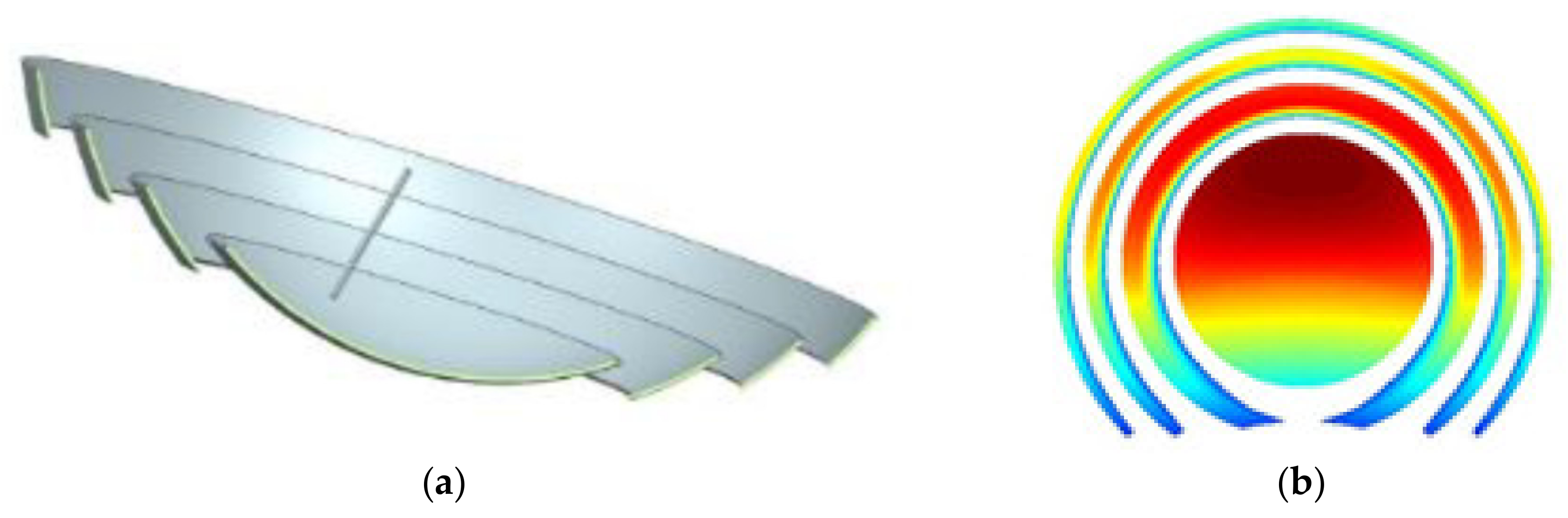 Energies 13 01816 g005 Energies 13 01816 g005