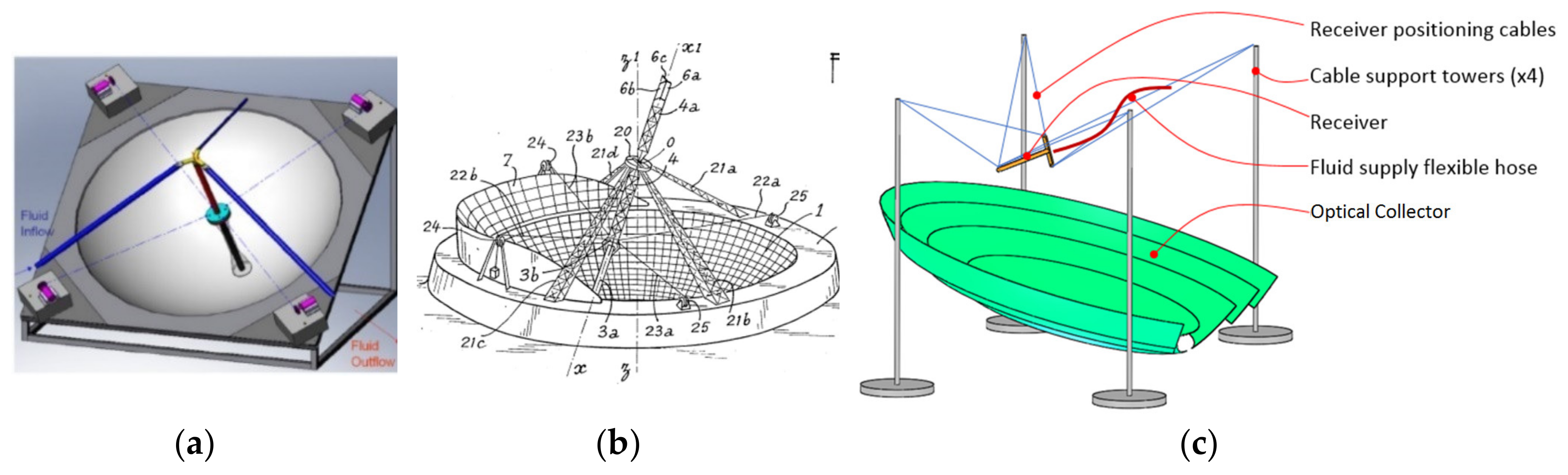 Energies 13 01816 g009 Energies 13 01816 g009