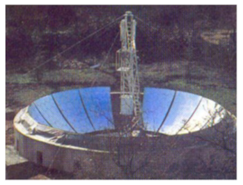 Energies 13 01816 i002 Energies 13 01816 i002