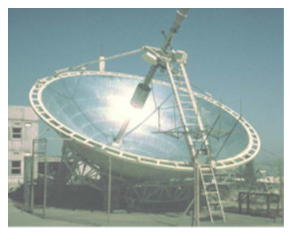 Energies 13 01816 i003 Energies 13 01816 i003