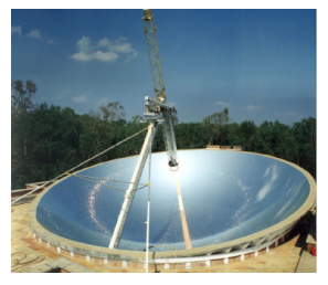 Energies 13 01816 i004 Energies 13 01816 i004