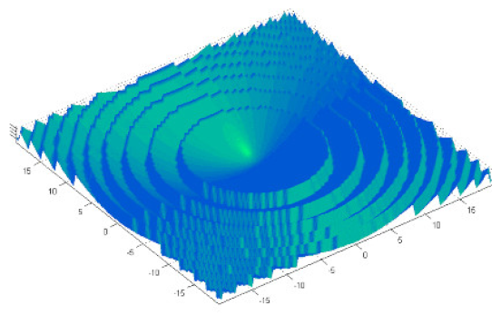 Energies 13 01816 i007 Energies 13 01816 i007