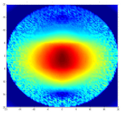 Energies 13 01816 i009 Energies 13 01816 i009