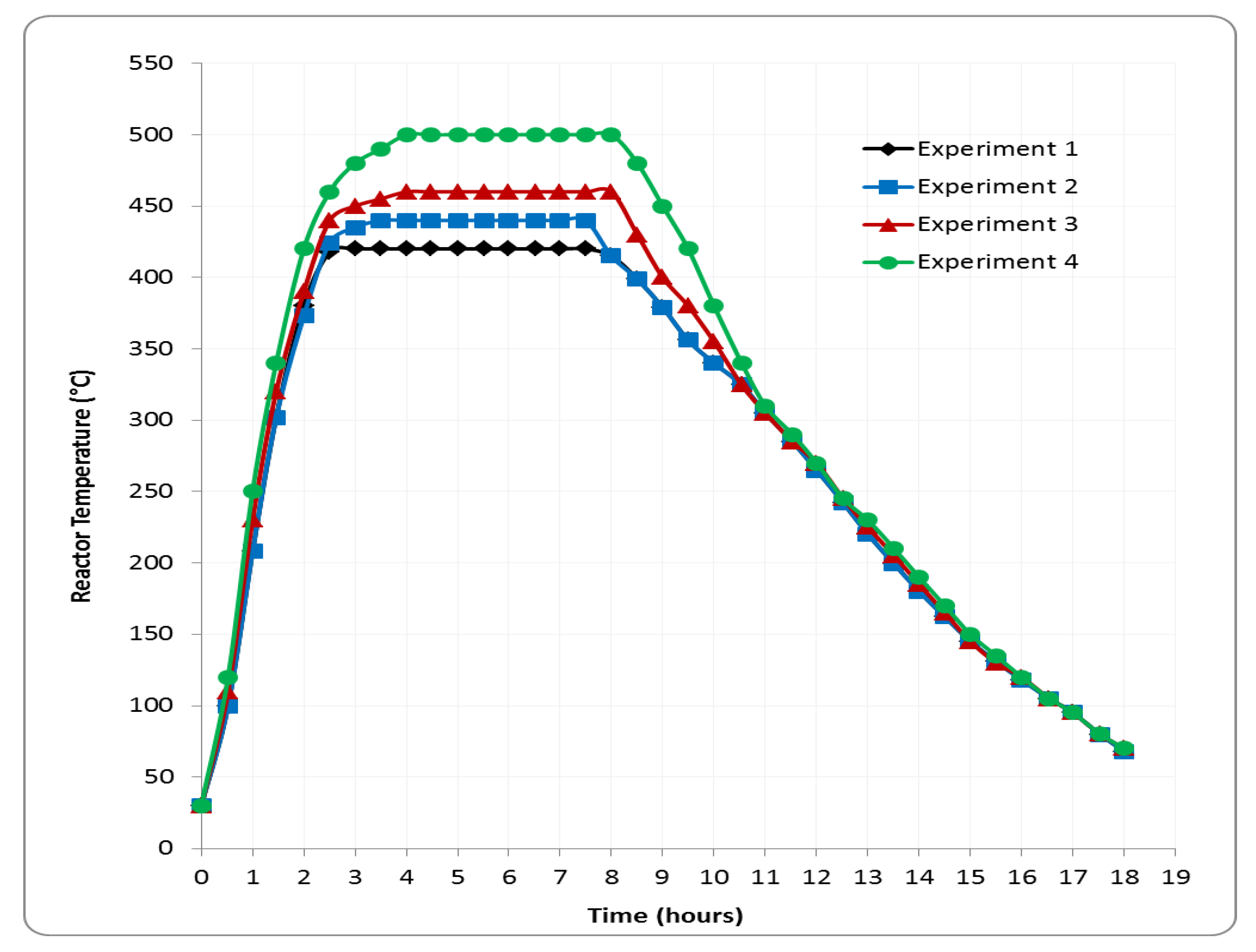 Energies 13 01817 g003