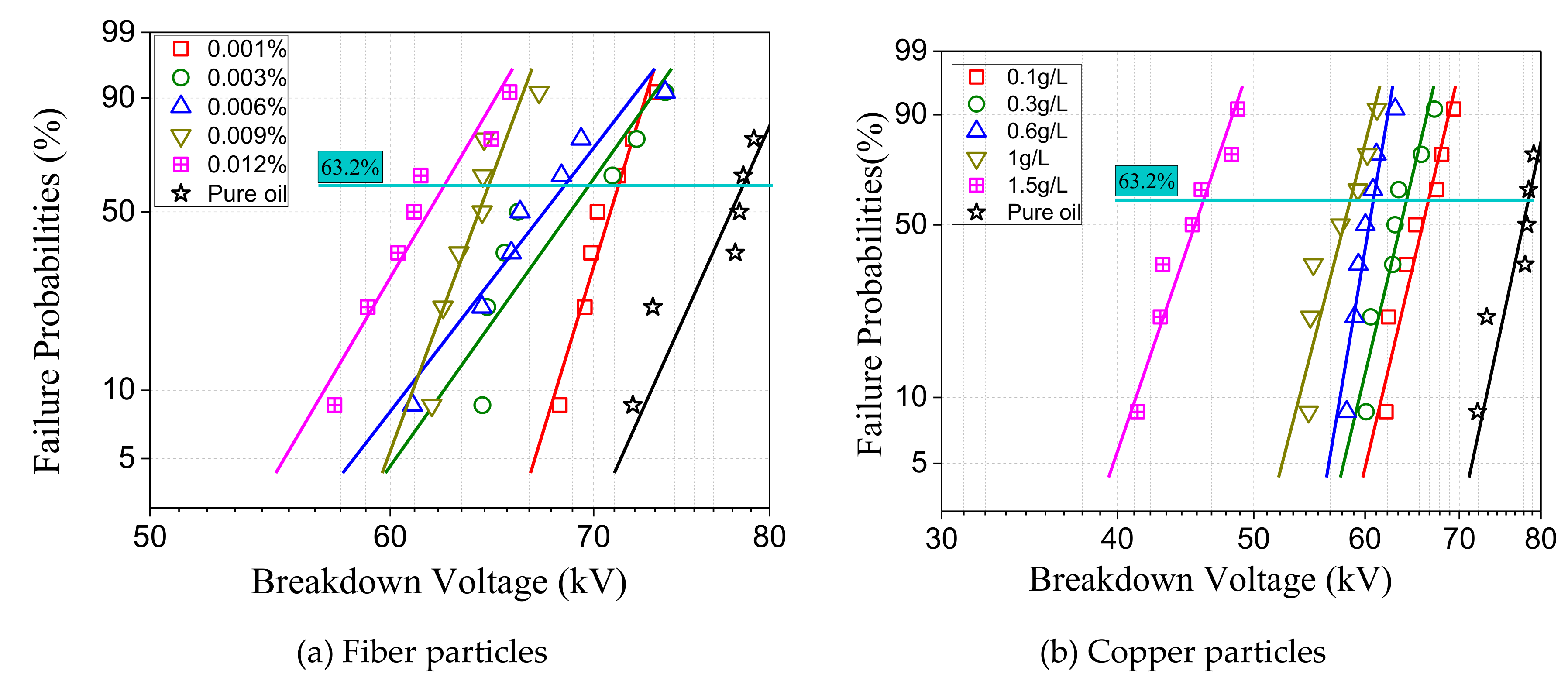 Energies 13 01818 g010