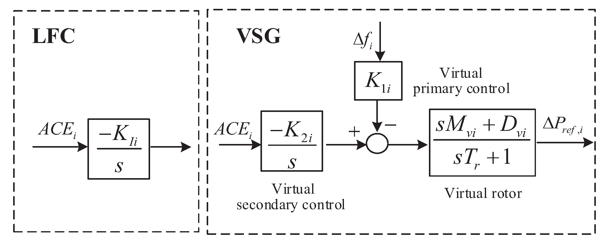 Energies 13 01820 g002