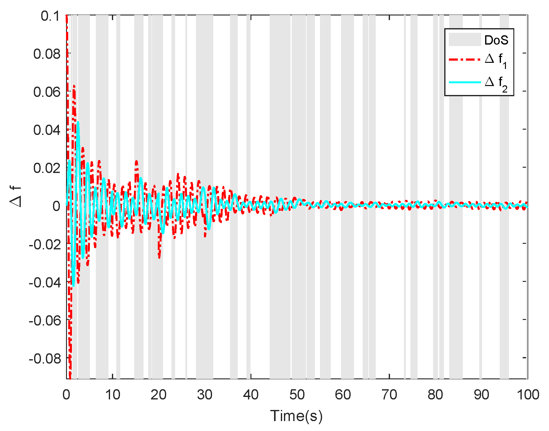 Energies 13 01820 g003