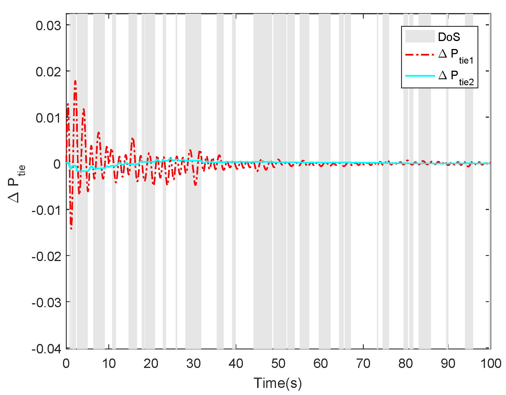 Energies 13 01820 g004