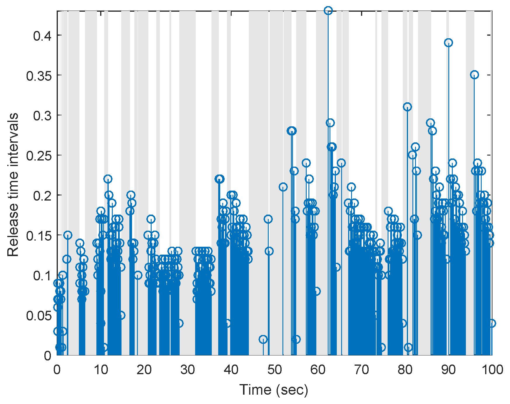 Energies 13 01820 g007