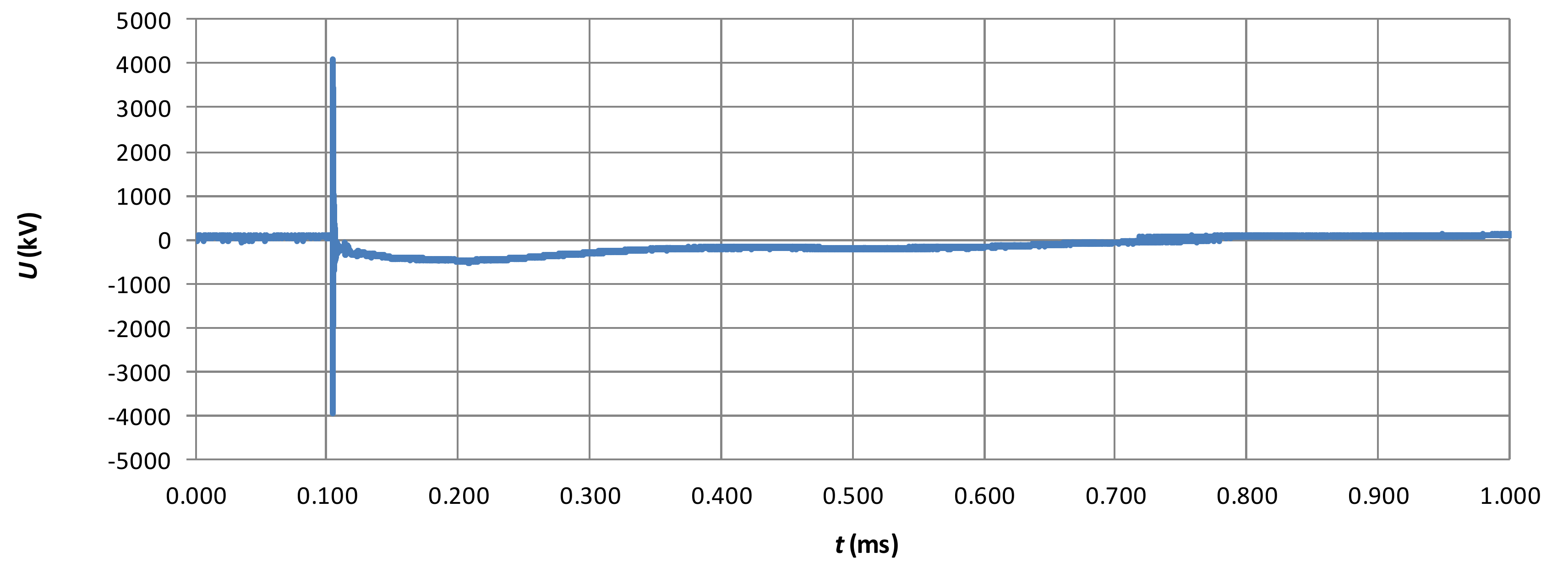 Energies 13 01821 g008