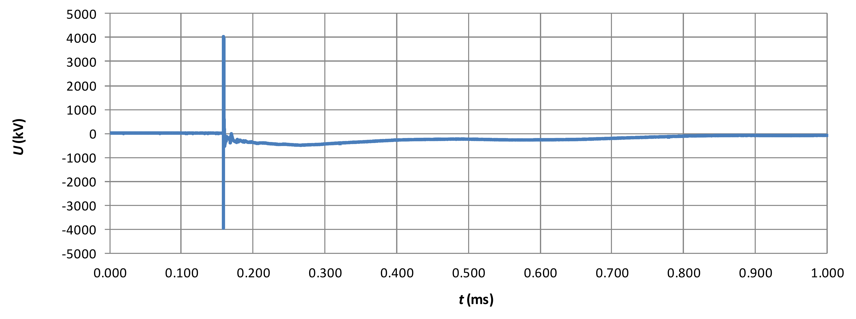 Energies 13 01821 g009