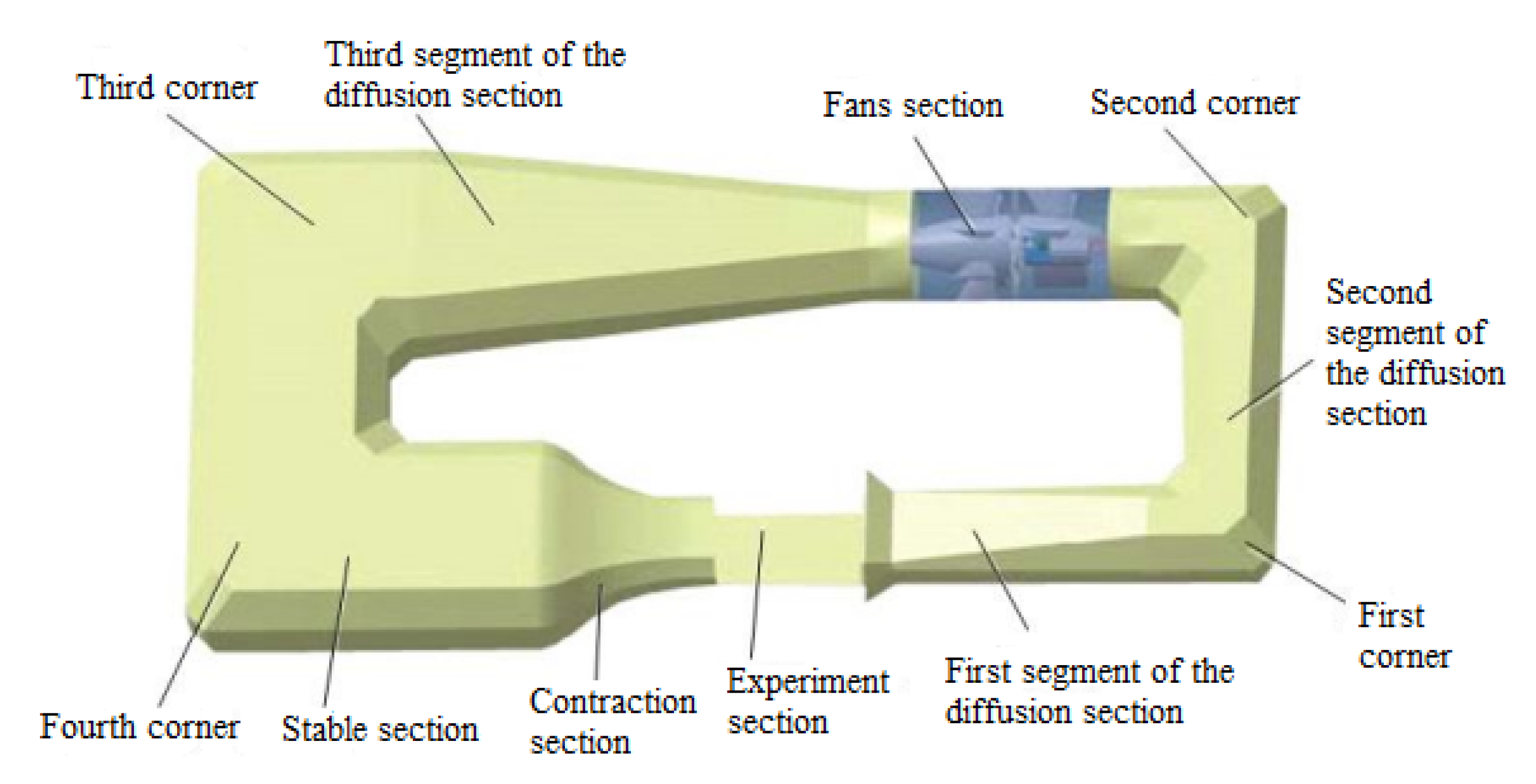 Energies 13 01822 g001