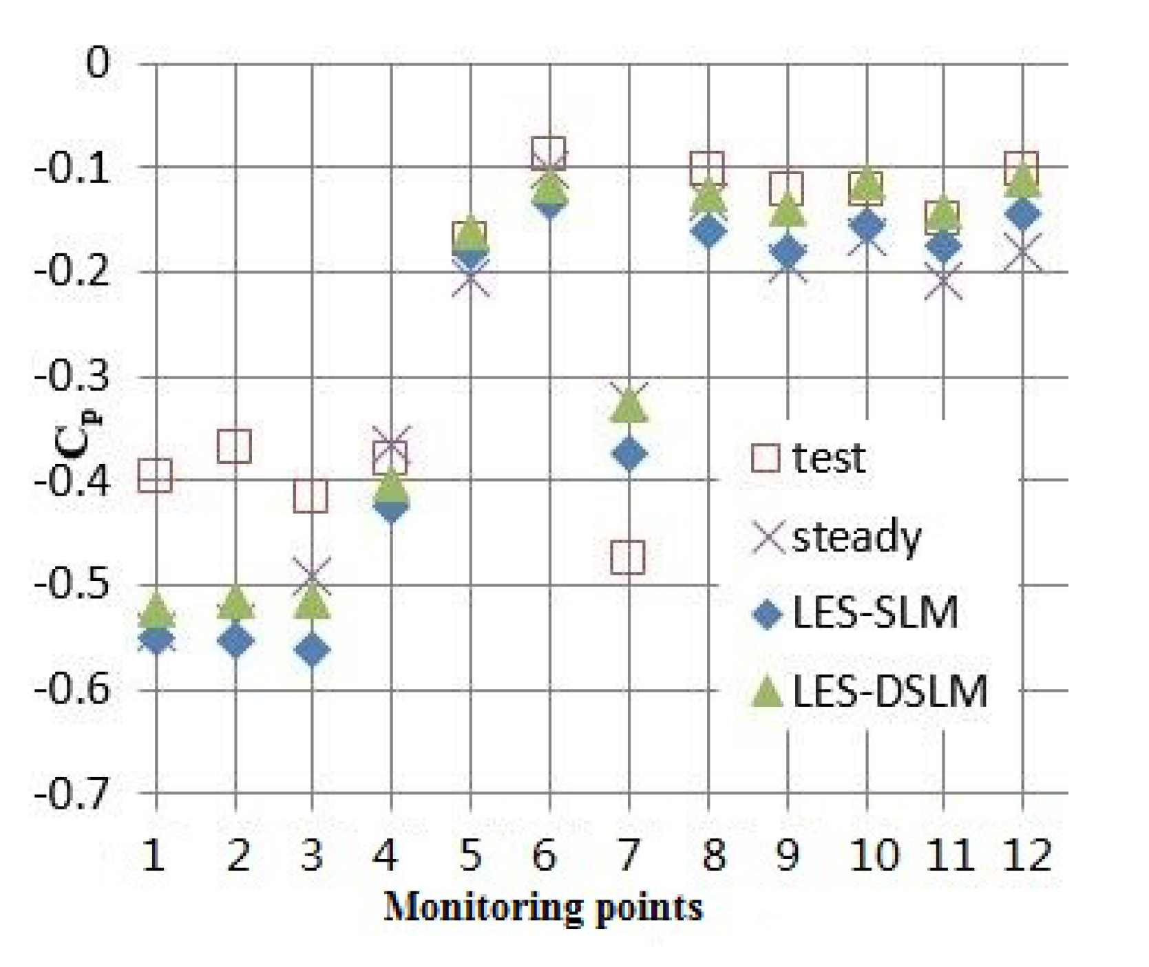 Energies 13 01822 g016